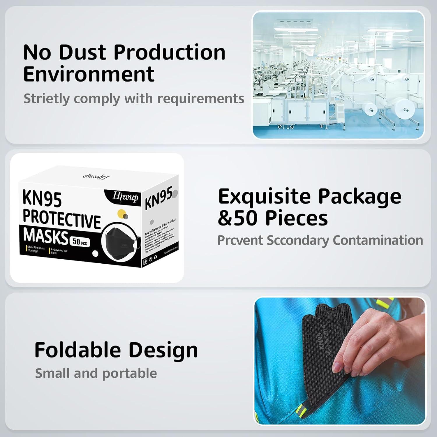 Mascarillas KN95 HIWUP Paquete de 50, Negra, Alta Protección