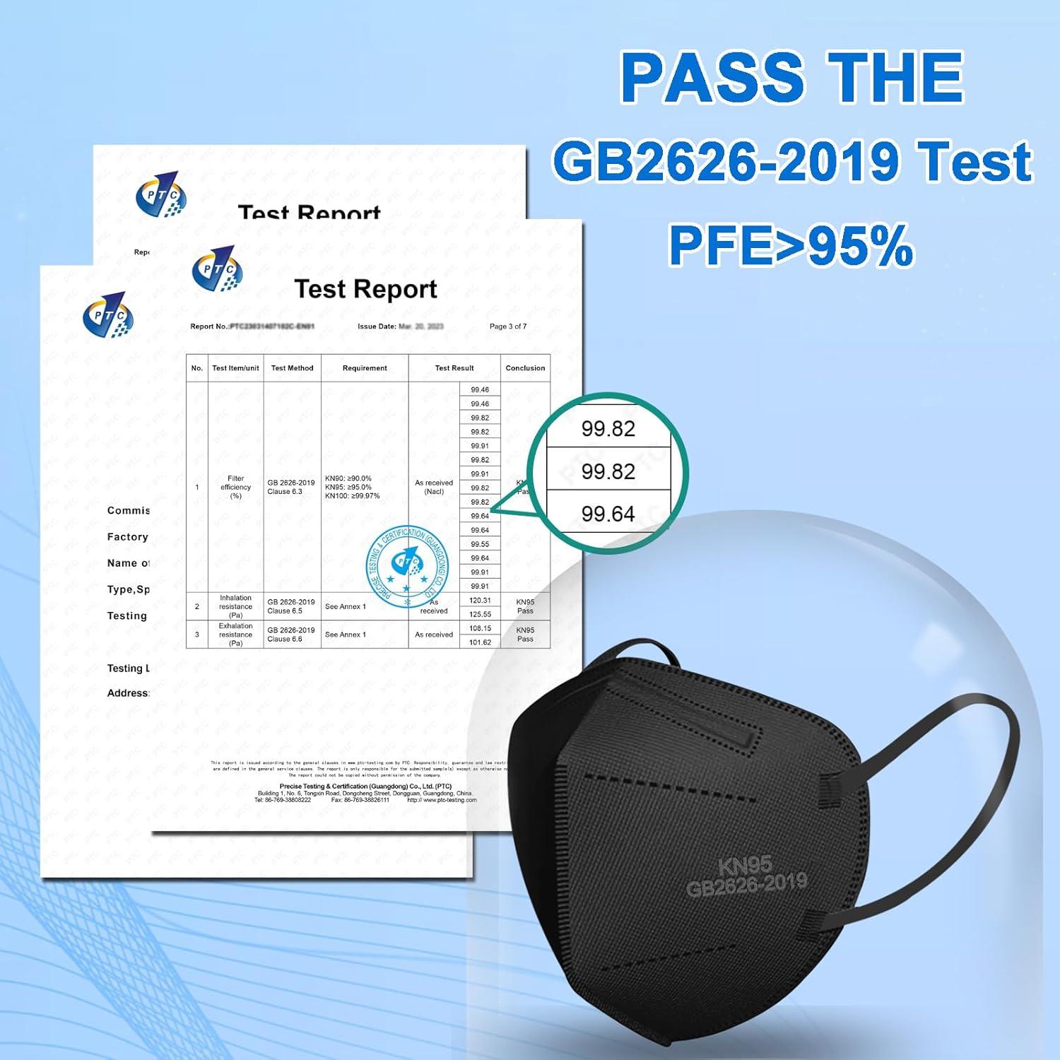 Mascarillas KN95 AFYecmy 100 Paquetes Desechables 5 Capas