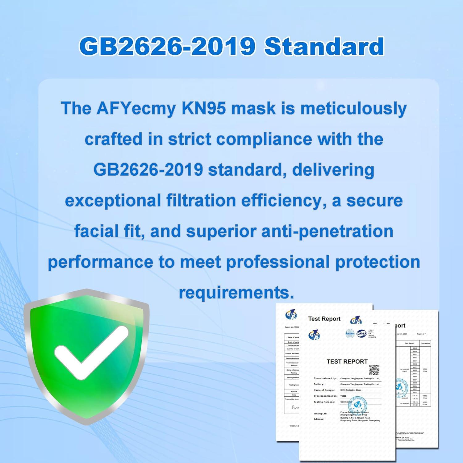 Mascarillas KN95 AFYecmy 100 Paquetes Desechables 5 Capas