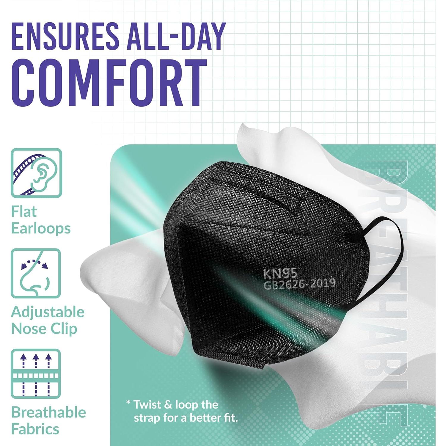 Mascarillas desechables KN95 Medtecs 50 unidades - Negro