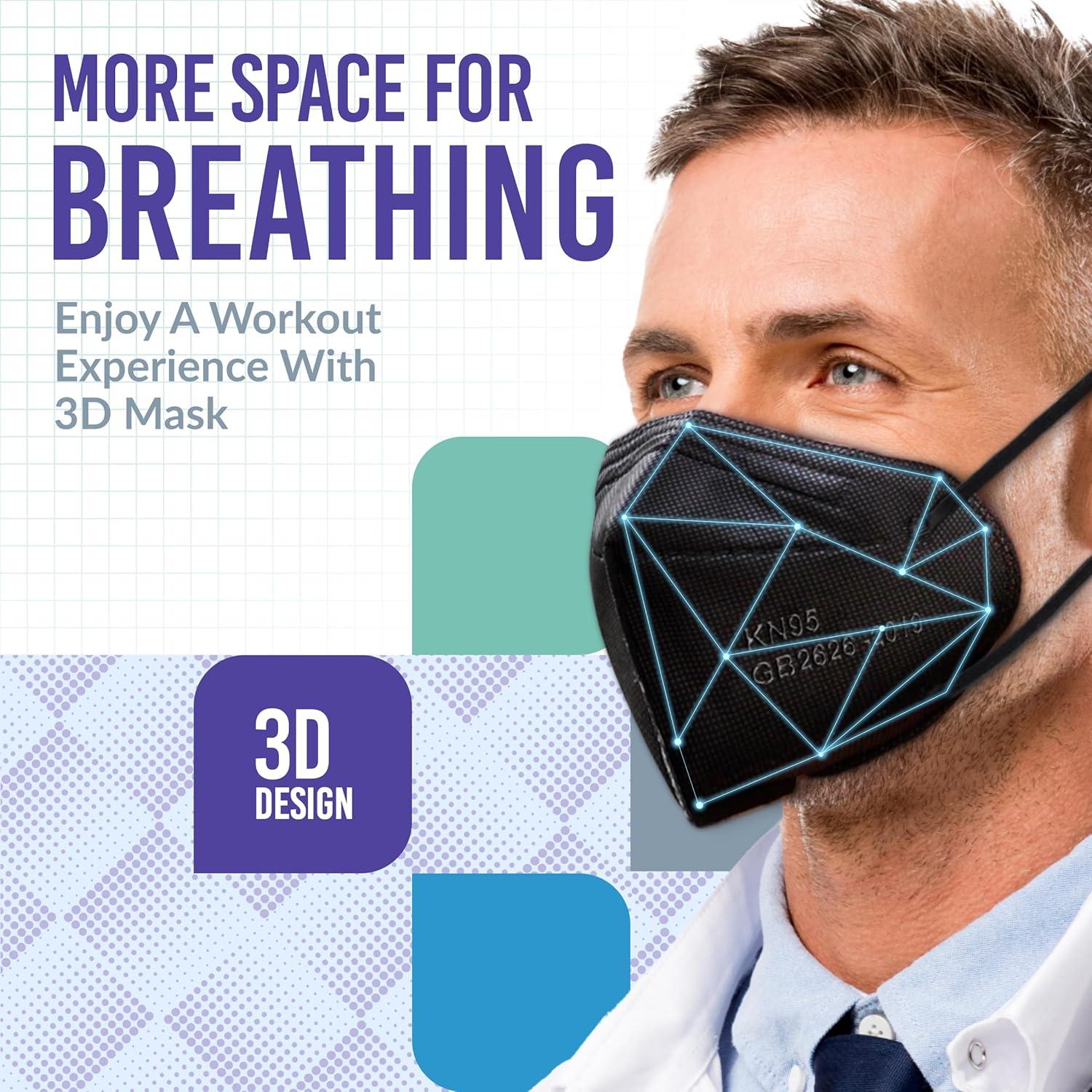 Mascarillas desechables KN95 Medtecs 50 unidades - Negro