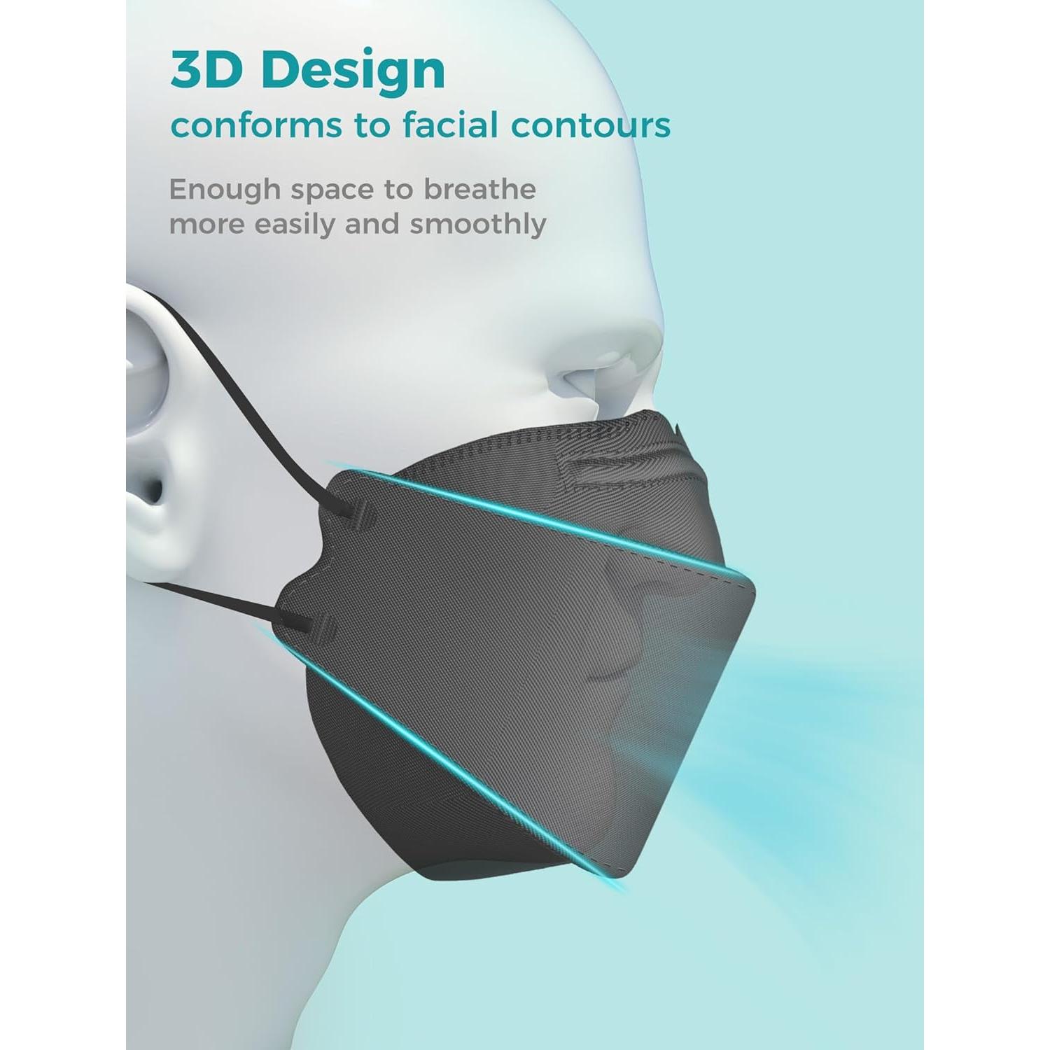 Mascarillas KN95 TOPMAX Paquete de 50 Adultos Negra Eficiencia >95%