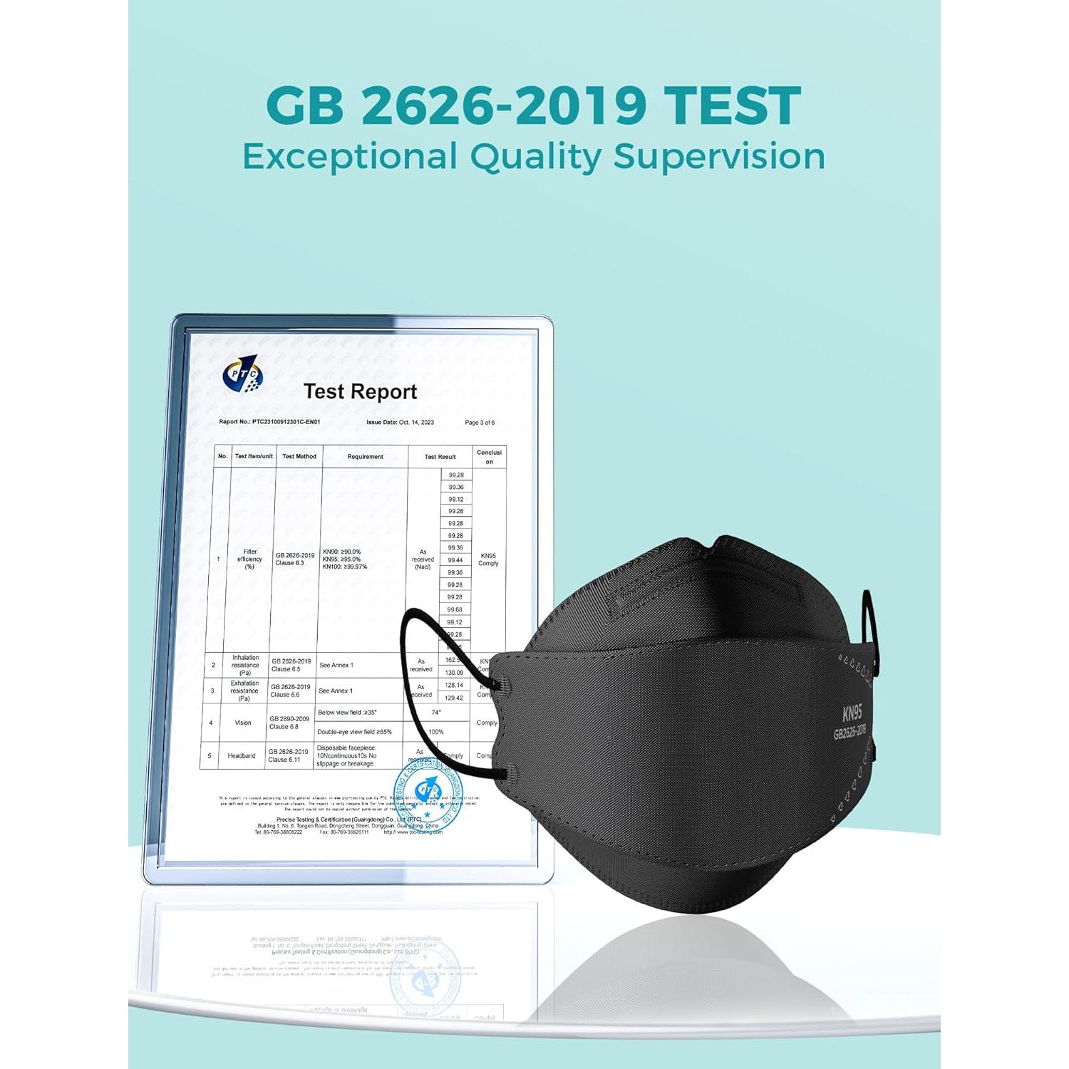 Mascarillas KN95 TOPMAX Paquete de 50 Adultos Negra Eficiencia >95%