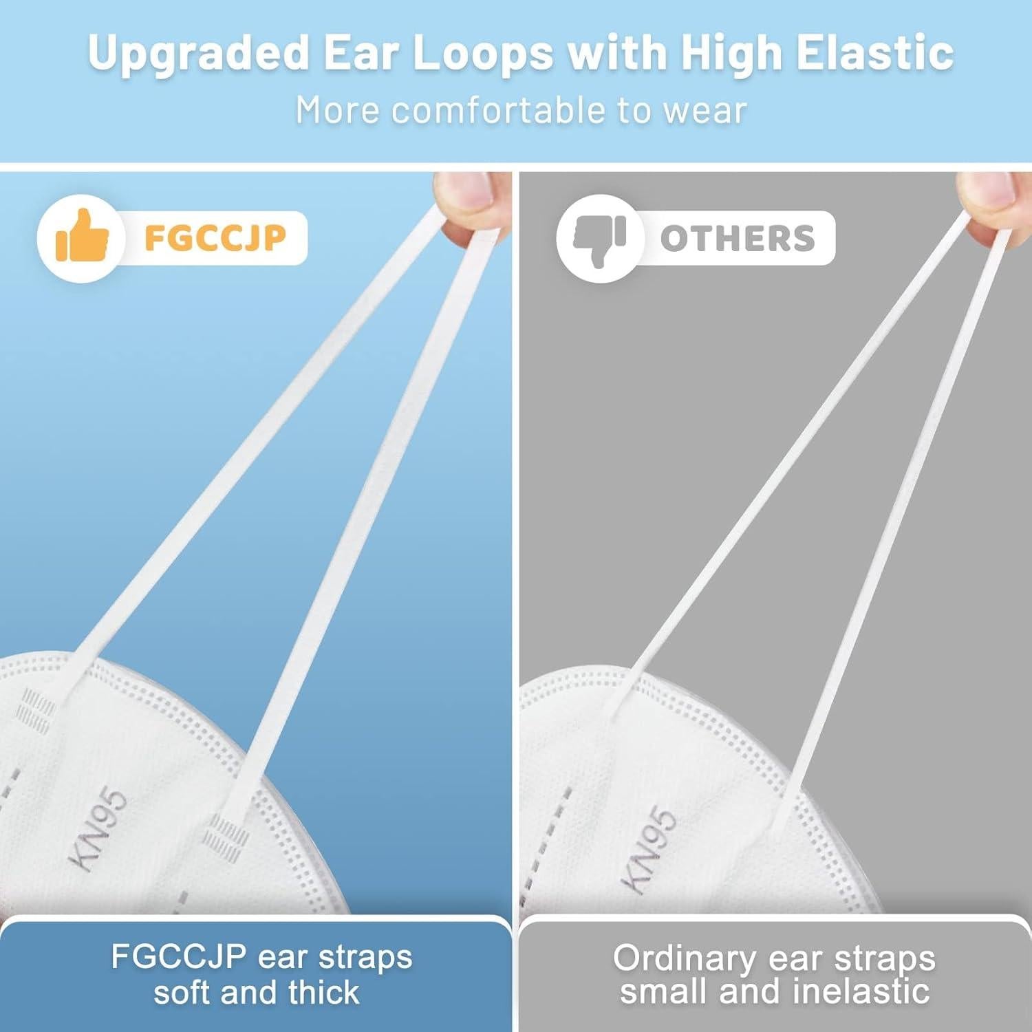 Mascarillas Desechables KN95 30 Piezas Filtración >95% Blancas
