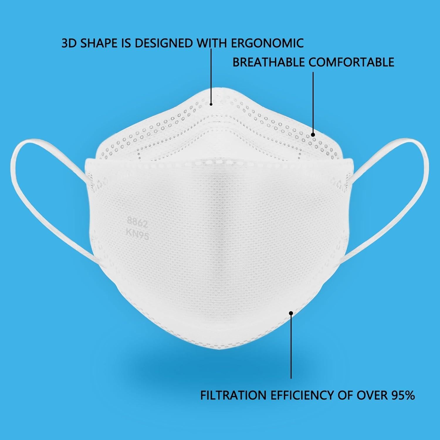 Mascarillas KN95 desechables Luesay - Paquete de 20 blancas