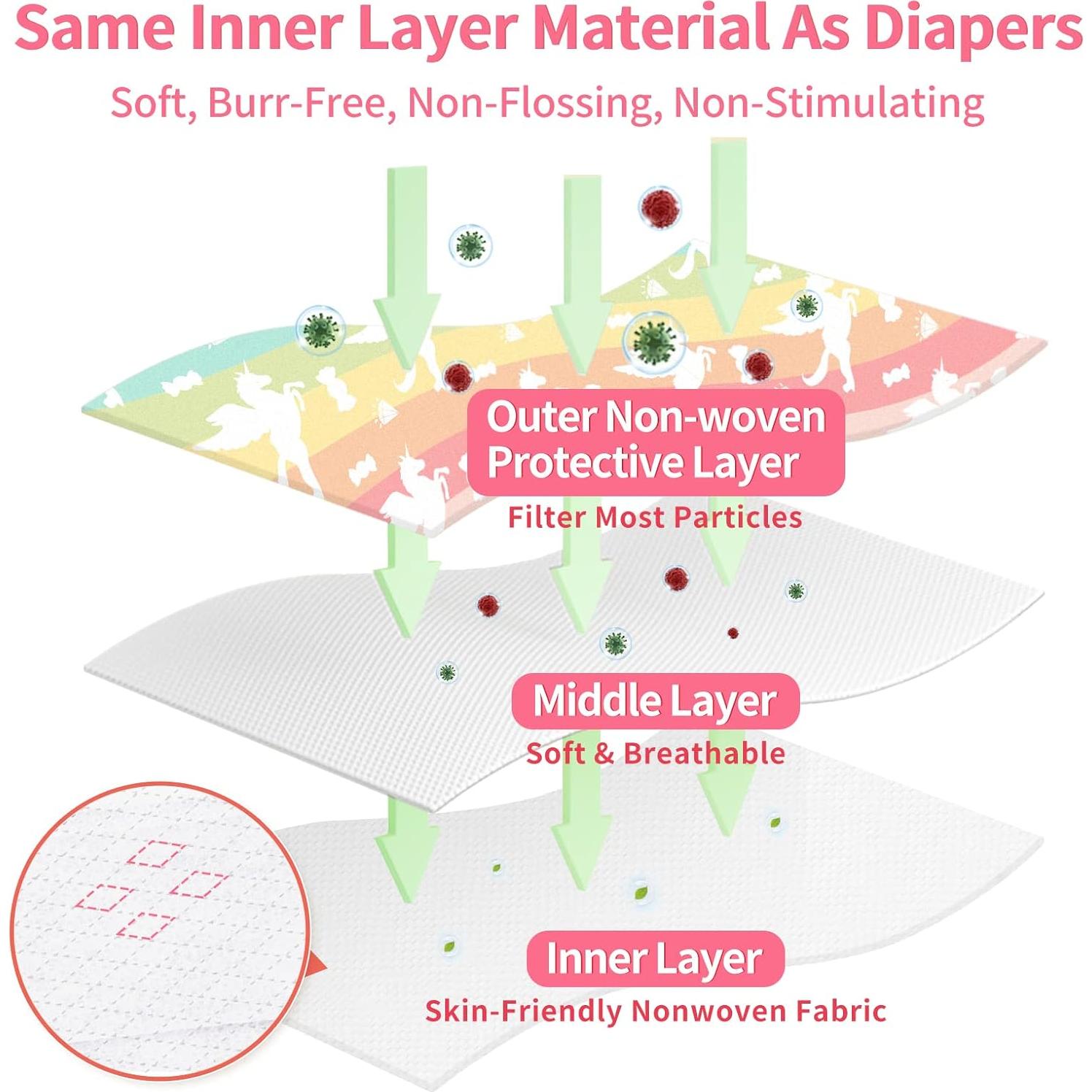 Mascarillas Desechables para Niños NEWLA - 50 Unidades Unicornio