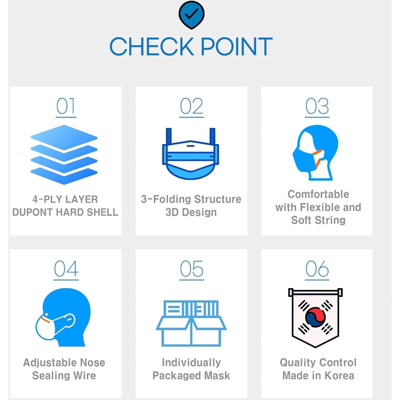 Mascarillas KF94 Happy Day 25 Pzas Adulto Negro 4 Capas