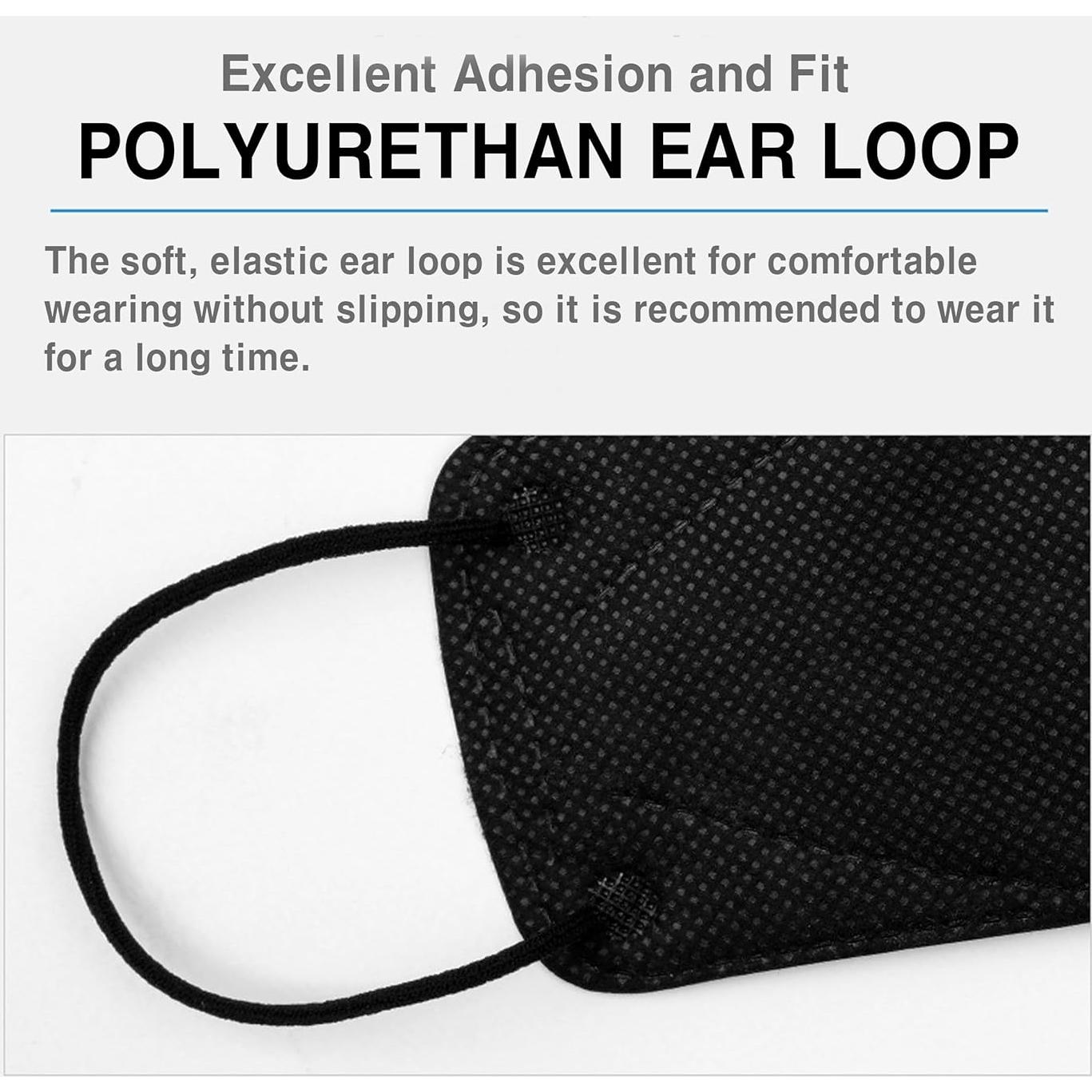 Mascarillas KF94 Happy Day 25 Pzas Adulto Negro 4 Capas