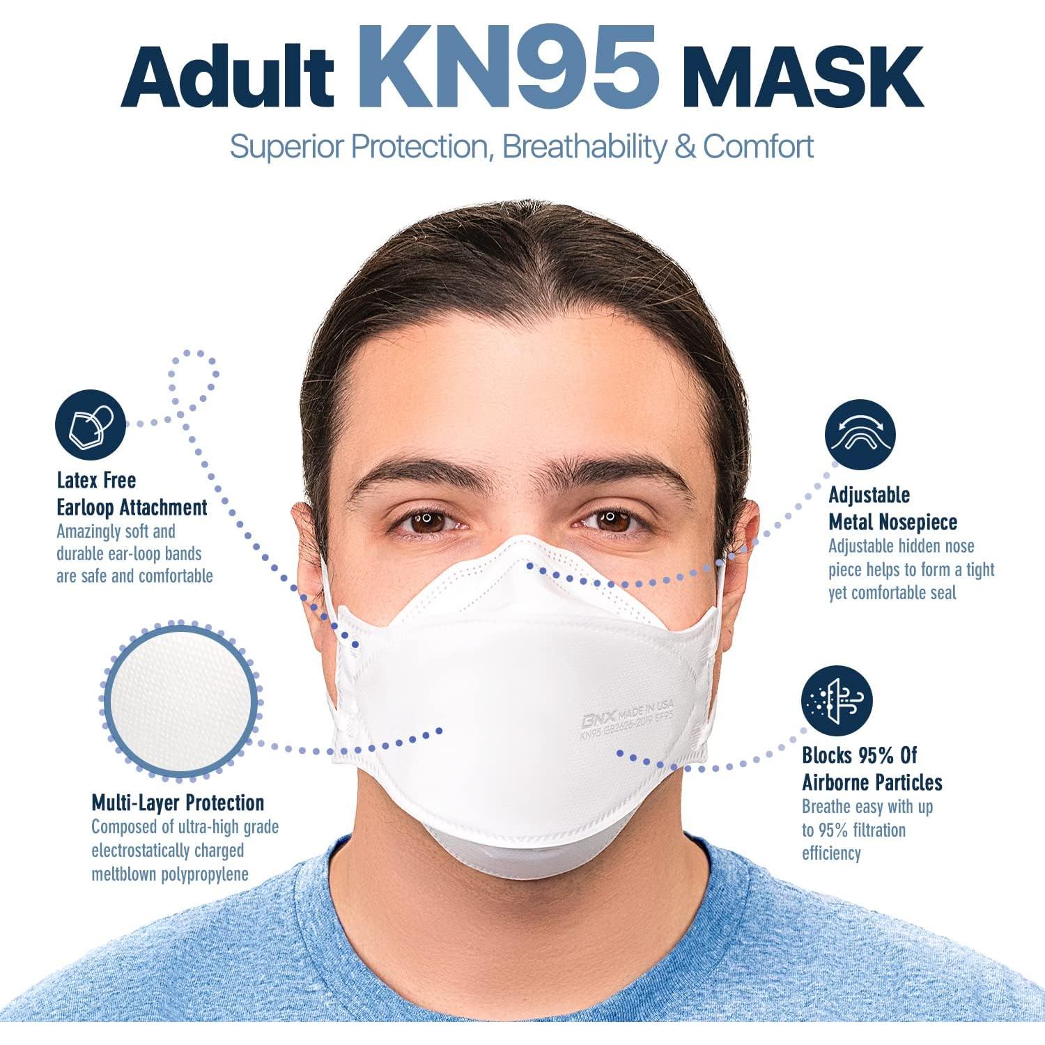 Paquete de 20 Mascarillas KN95 BNX Plegables Hechas en EE. UU.