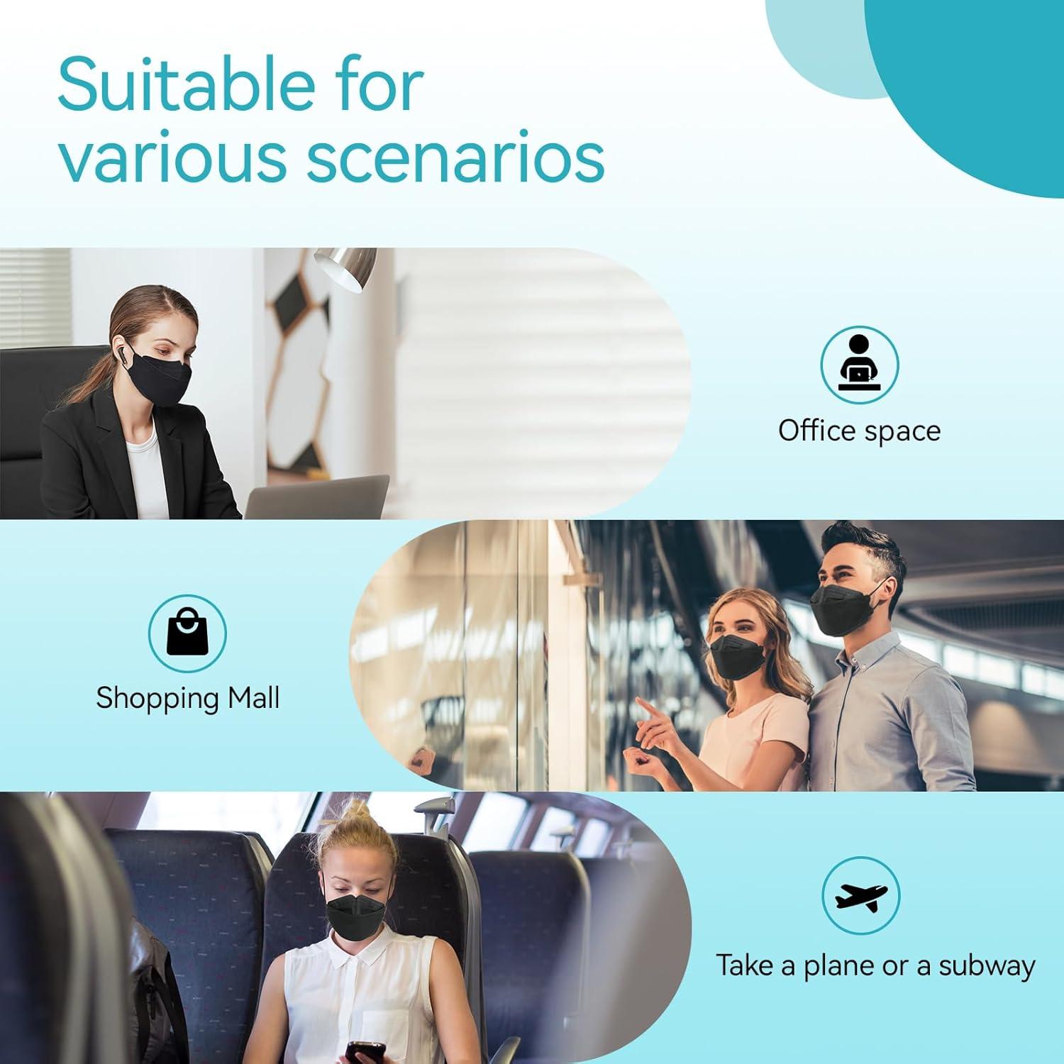 Mascarillas KF94 Negras Desechables 60pcs 4 Capas Eficiencia >95%