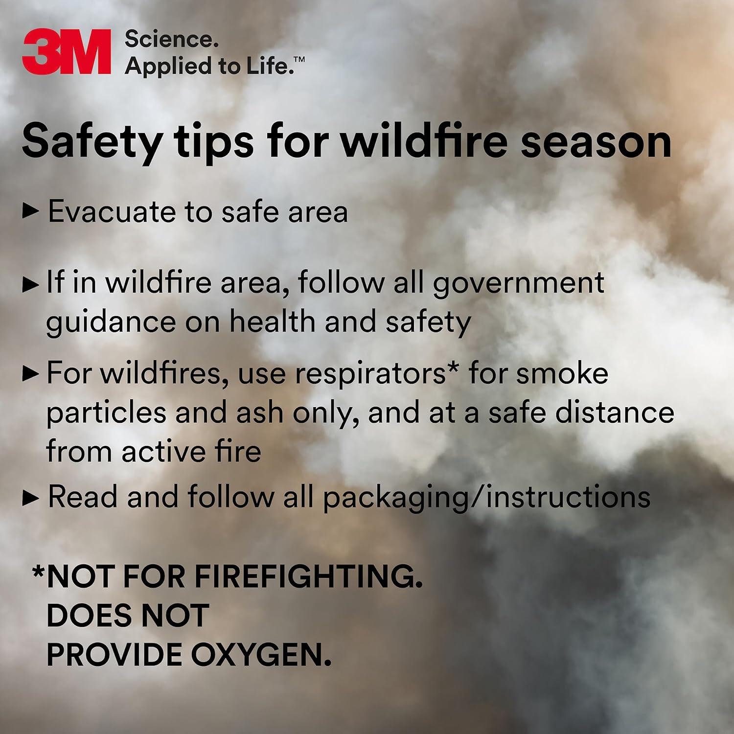 Respirador Particulado 3M Aura 9205+ N95 - Paquete de 20 Unidades