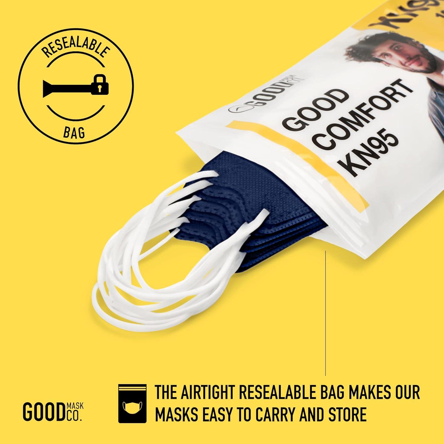 Mascarillas KN95 Desechables Good Mask Co. Azul 25 Unidades