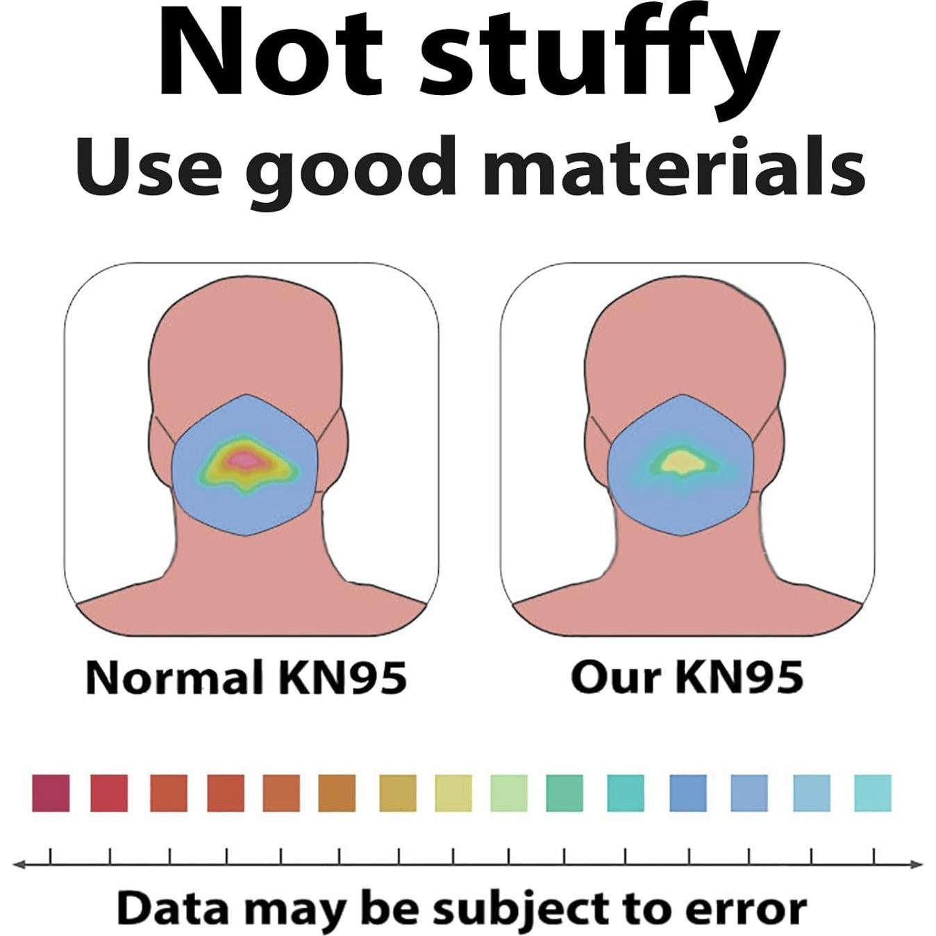 100 Mascarillas KN95 Negras 5 Capas Alta Eficiencia Filtro >95%