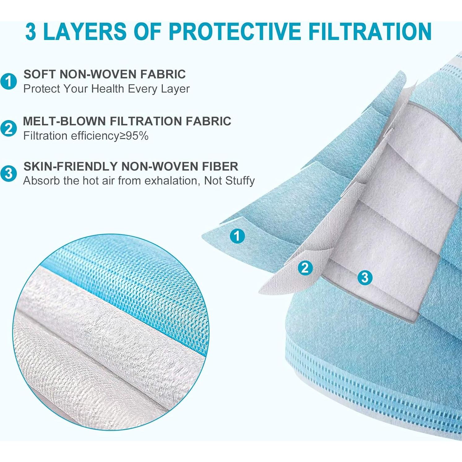 Mascarillas Desechables 3 Capas Toozoky - 50 Piezas Azul