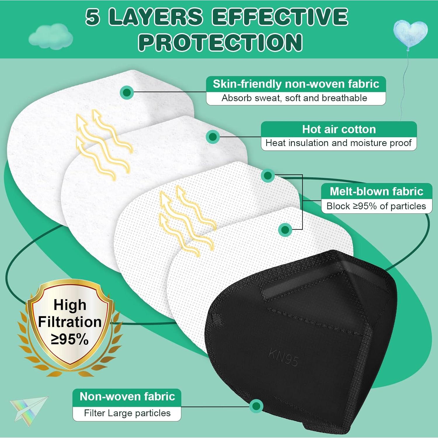 Mascarillas KN95 para Niños XDX 50 Pcs Individualmente Envuelta