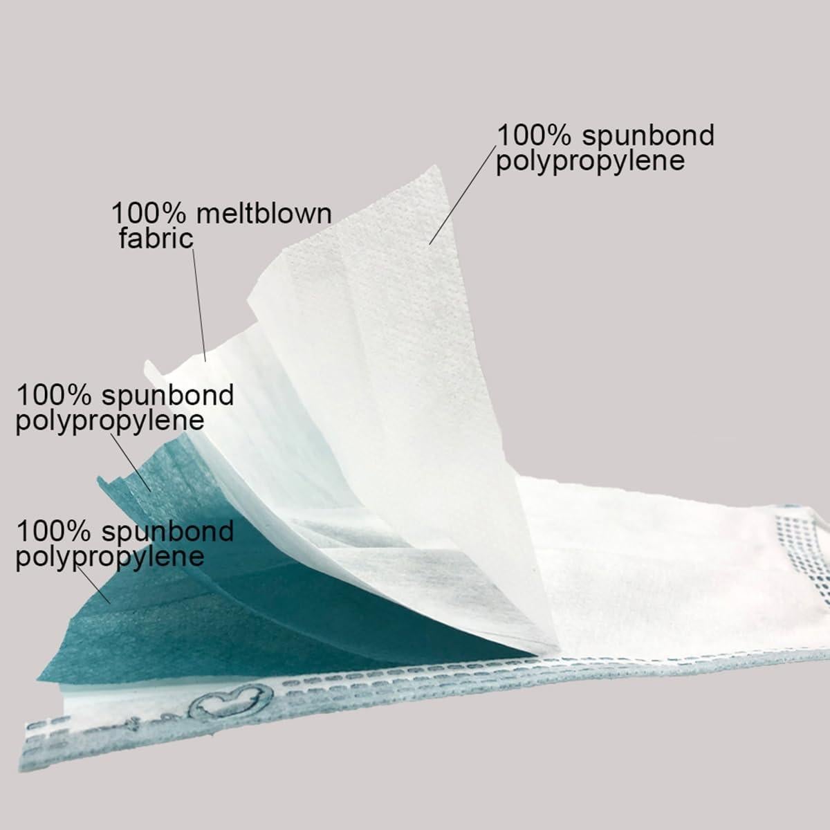 Mascarilla desechable 4 capas SafetyMask 50 piezas Verde