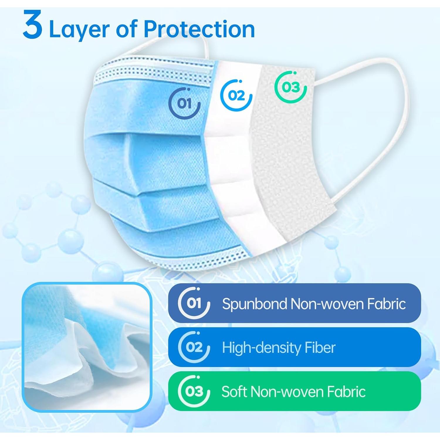 Mascarillas Desechables Jointown Nivel 2 ASTM 50 Unidades Azul