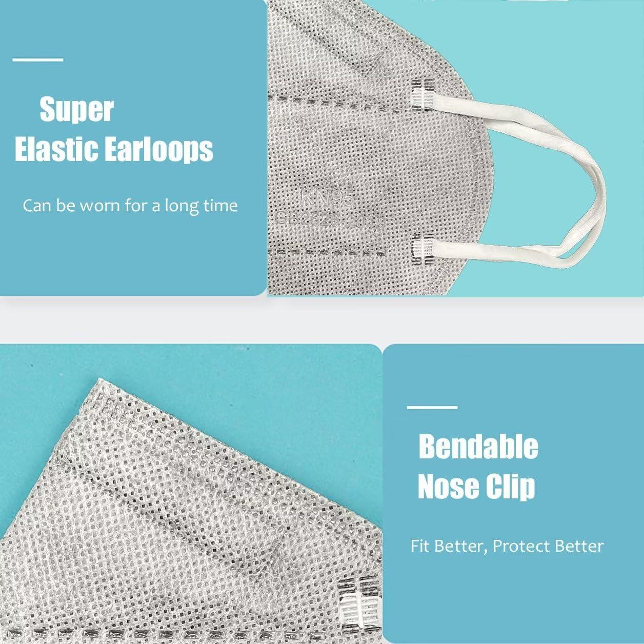 Mascarillas KN95 Grises 100 Unidades Desechables Alta Filtración