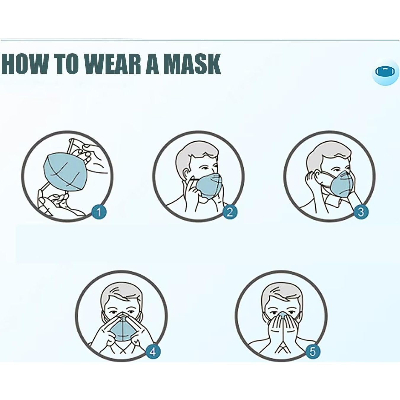 Mascarillas KN95 Grises 100 Unidades Desechables Alta Filtración