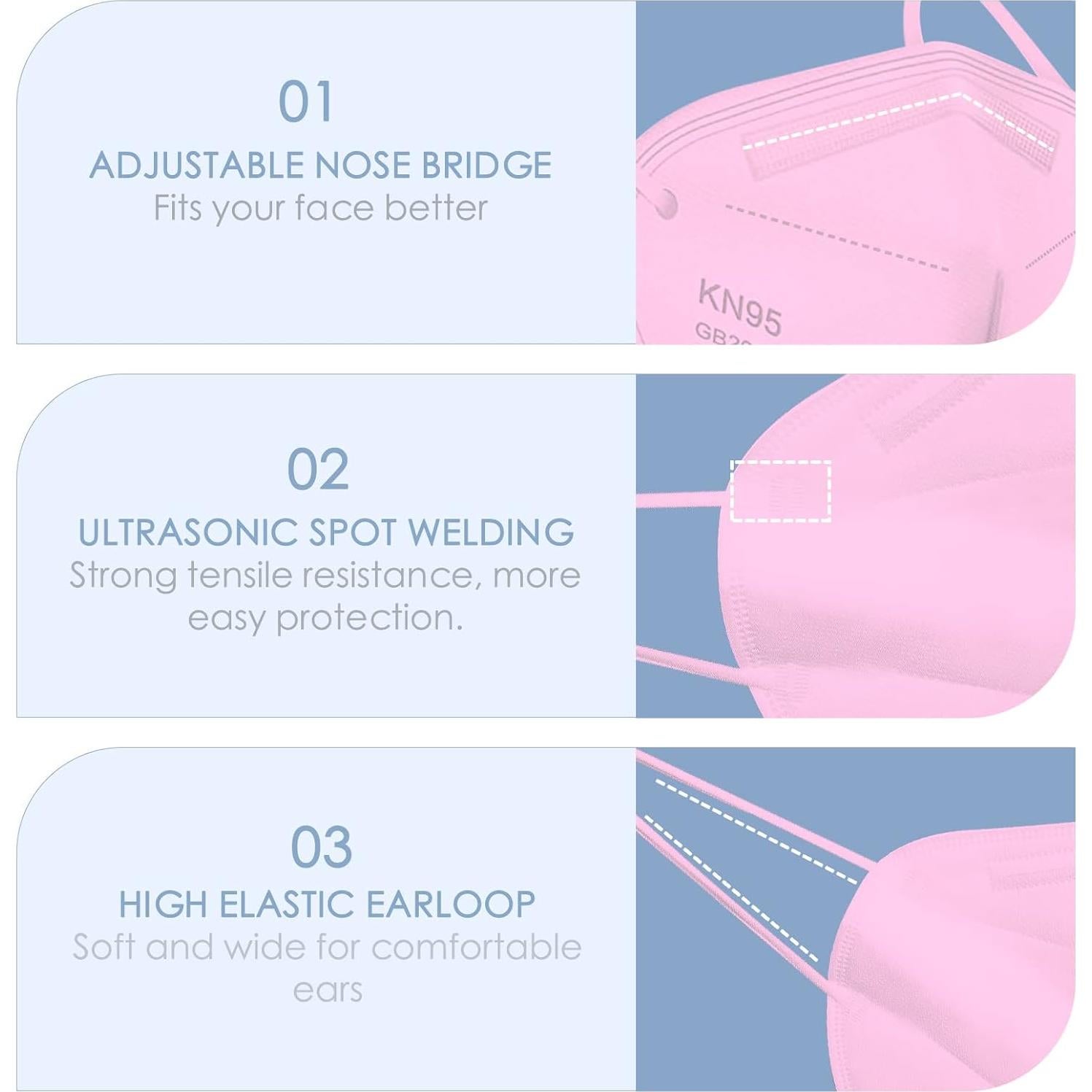 Mascarillas KN95 XINYA BAO 50 Paquetes 5 Capas Eficiencia 95%