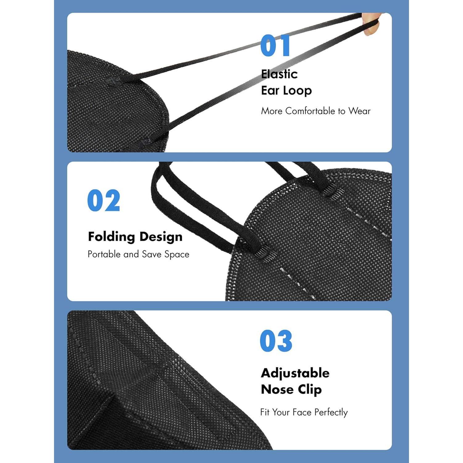 Mascarillas KN95 Negras 100 Unidades 5 Capas Transpirables