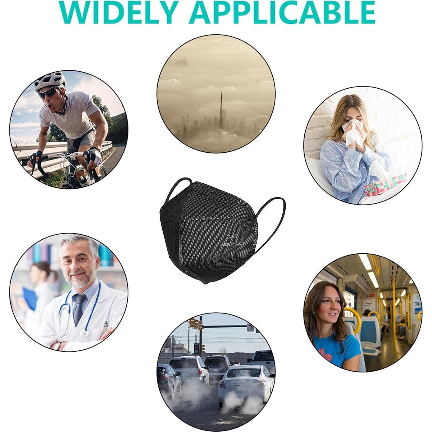 Mascarillas KN95 Negras 100 Unidades 5 Capas Transpirables