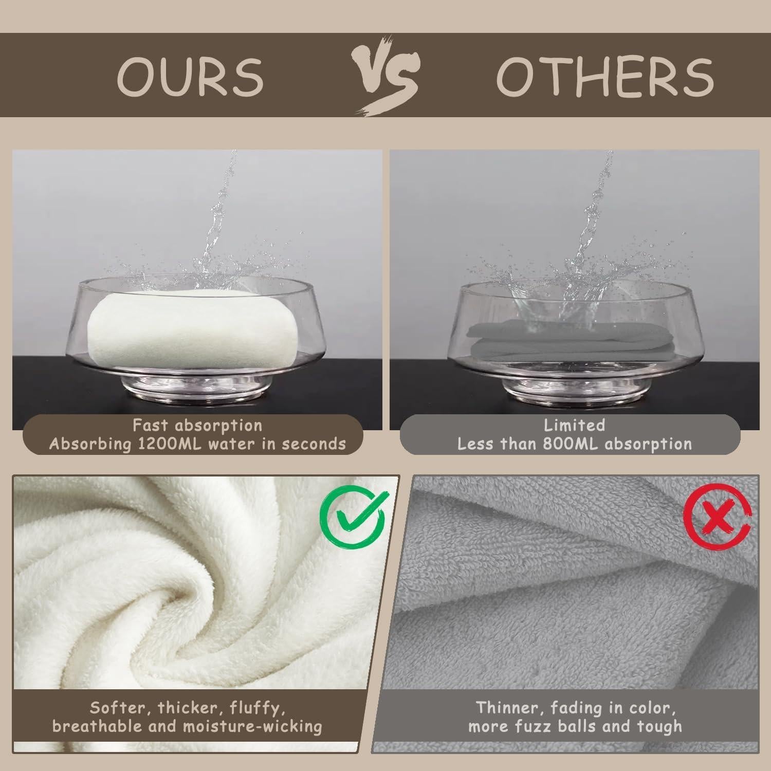 Toalla de Microfibra YHPDYL 3 Piezas para Secado Rápido Cabello