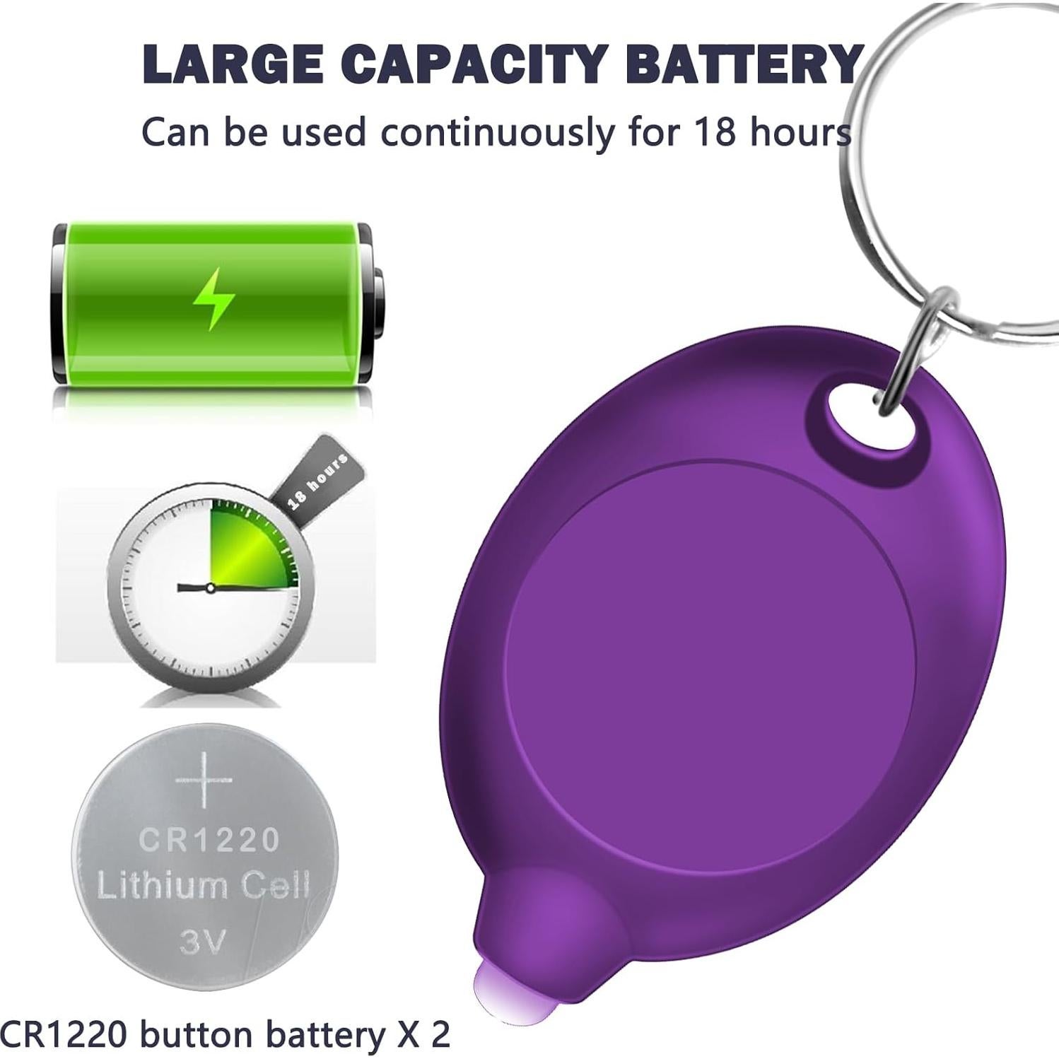 Mini Linterna UV de Llavero Daemson, 12 Lúmenes, Púrpura