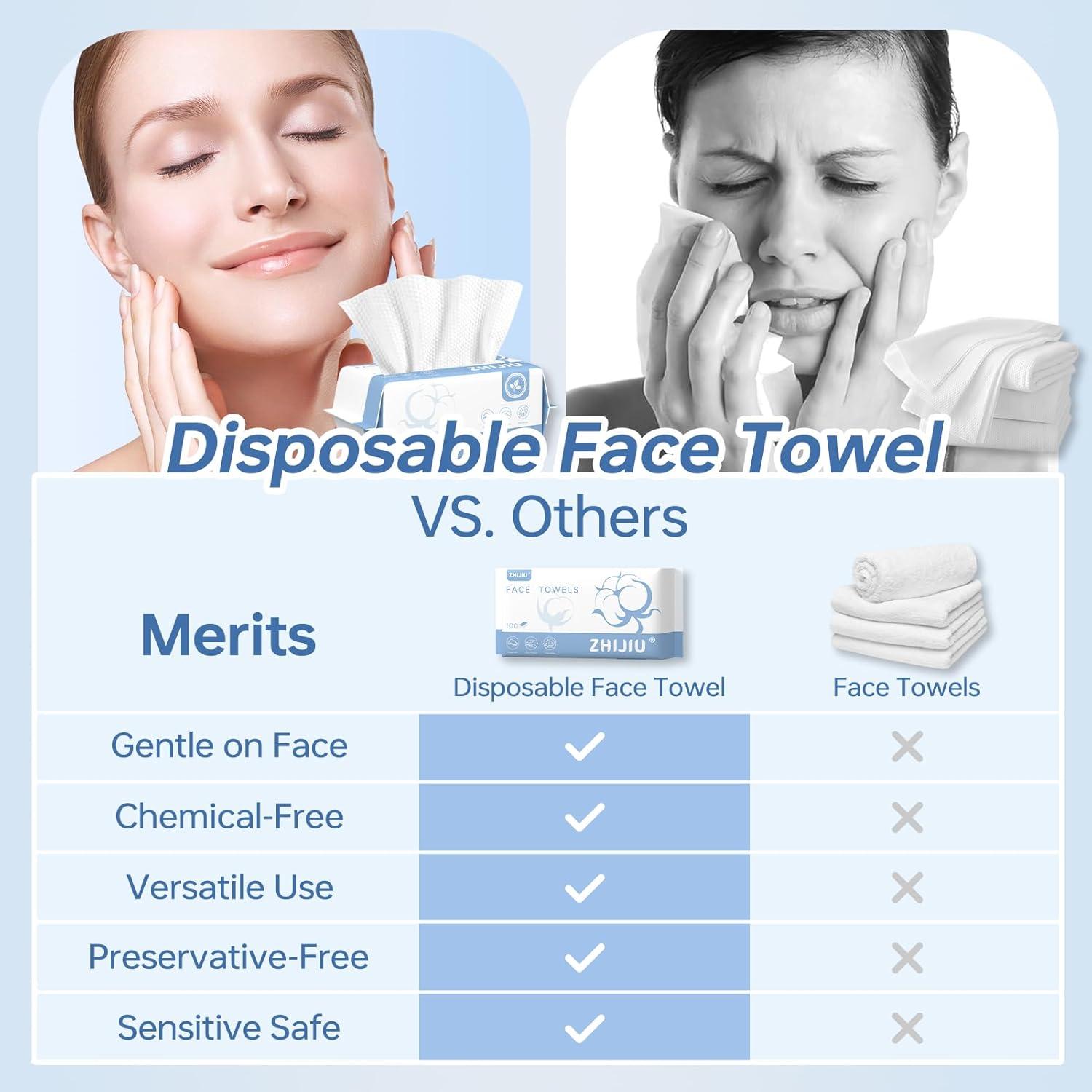 Toallas Faciales Desechables ZHIJIU 600 Unidades 20x20 cm