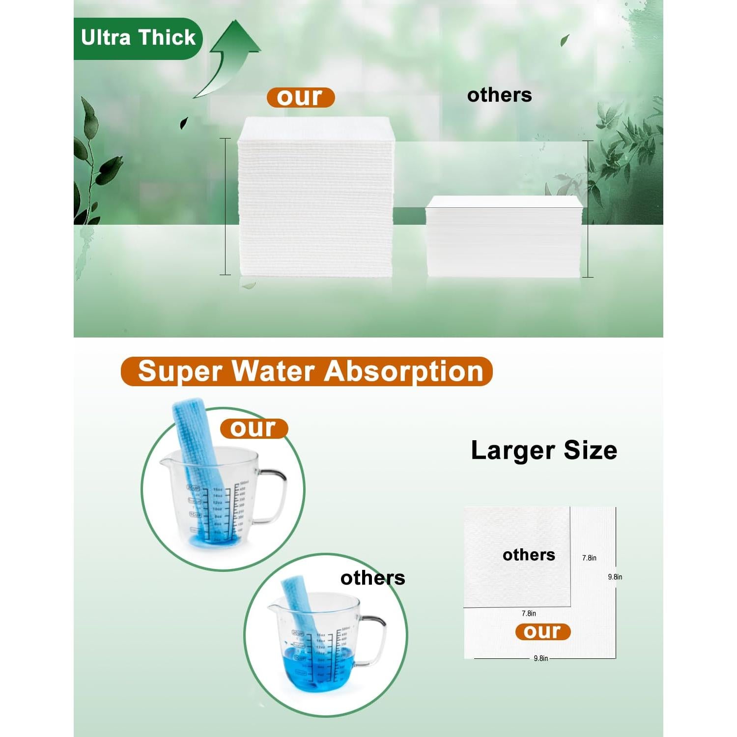 Toallas Faciales Desechables LUXU - 50 Unidades Biodegradables