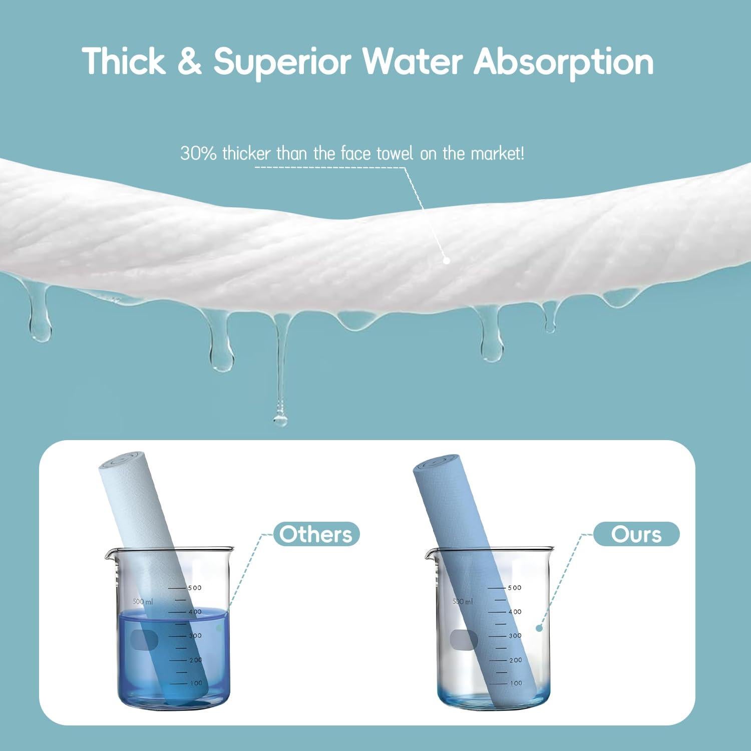 Toallas Faciales Desechables PUPUPE 30 Piezas 20.1x23.9cm