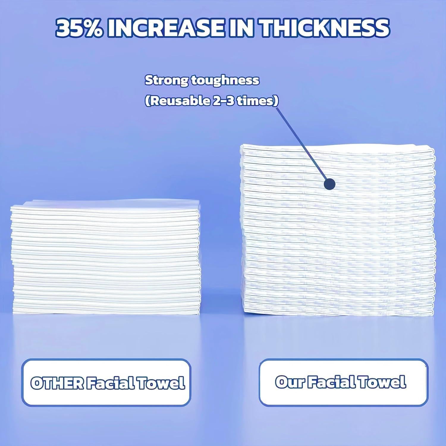 Toallas Faciales Desechables KeeiZoes 100% Algodón 20.1cm x 20.1cm