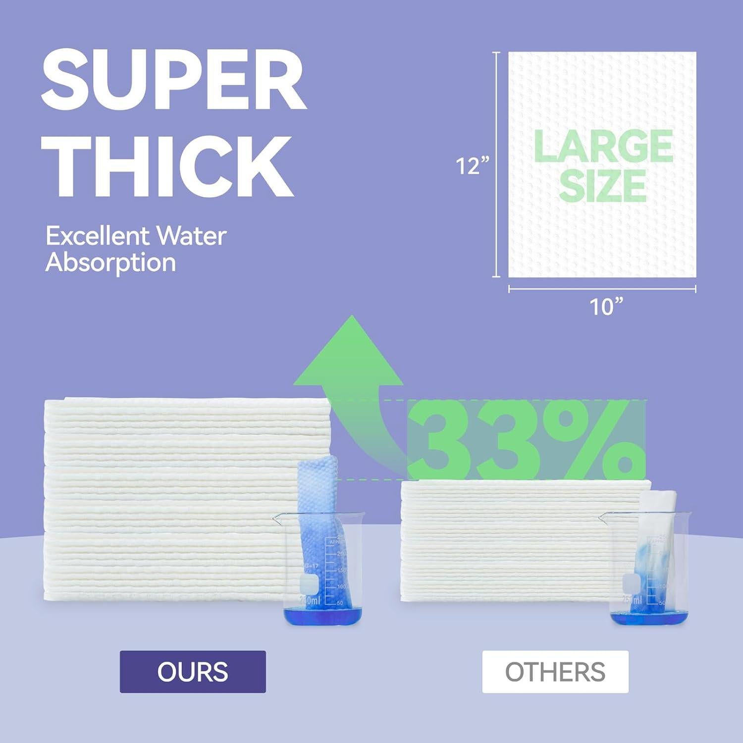 Toallas Faciales Desechables Jolly Care 50 Unidades 25.4x30.5cm