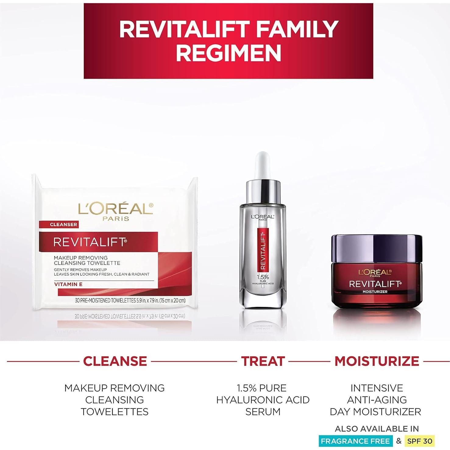 Toallitas Desmaquillantes L'Oreal Paris Revitalift 30 Unidades
