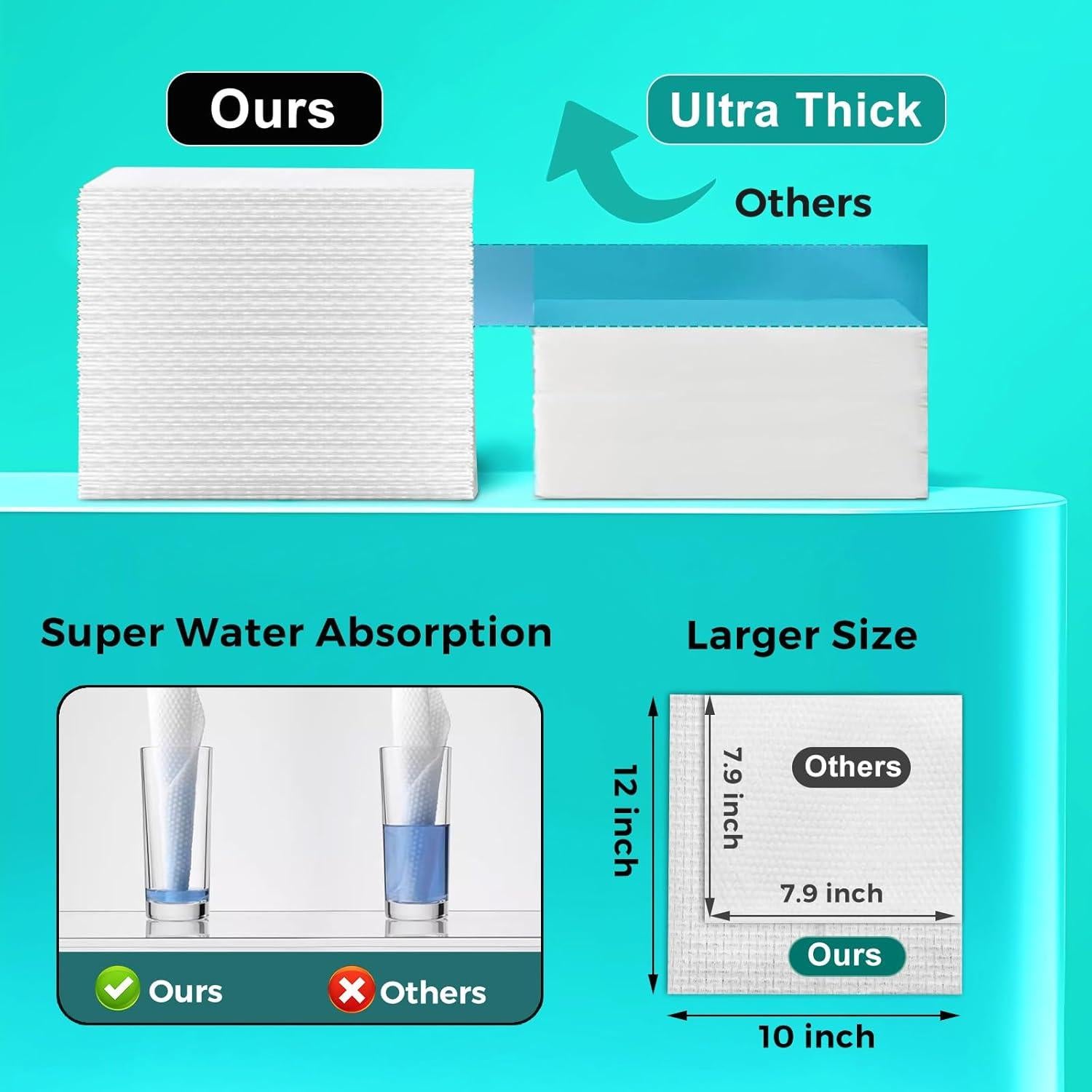 Toallas Faciales Desechables ONLYCARE 50 Unidades 25.4x30.5cm