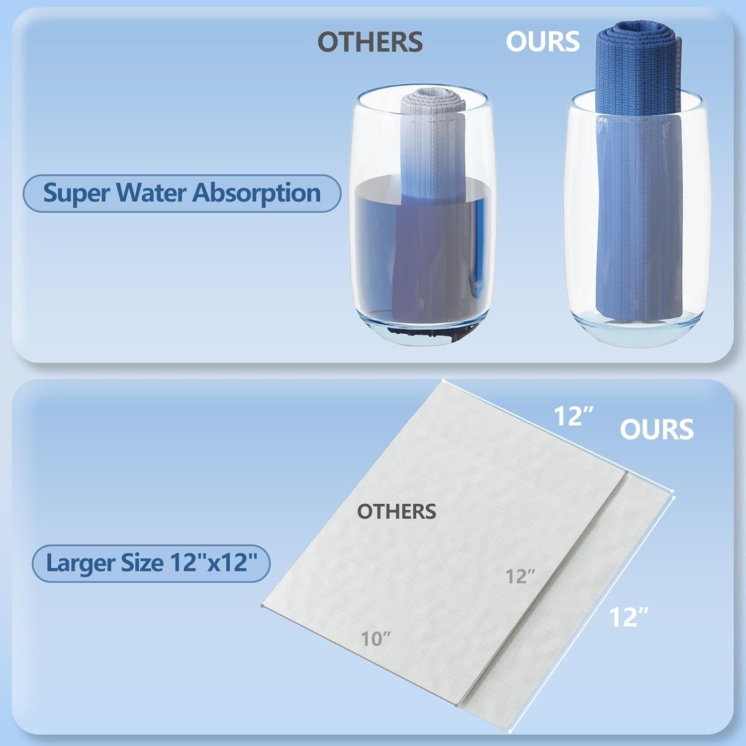 Toallas Faciales Desechables Dorahoney 30x30 cm 20 Piezas