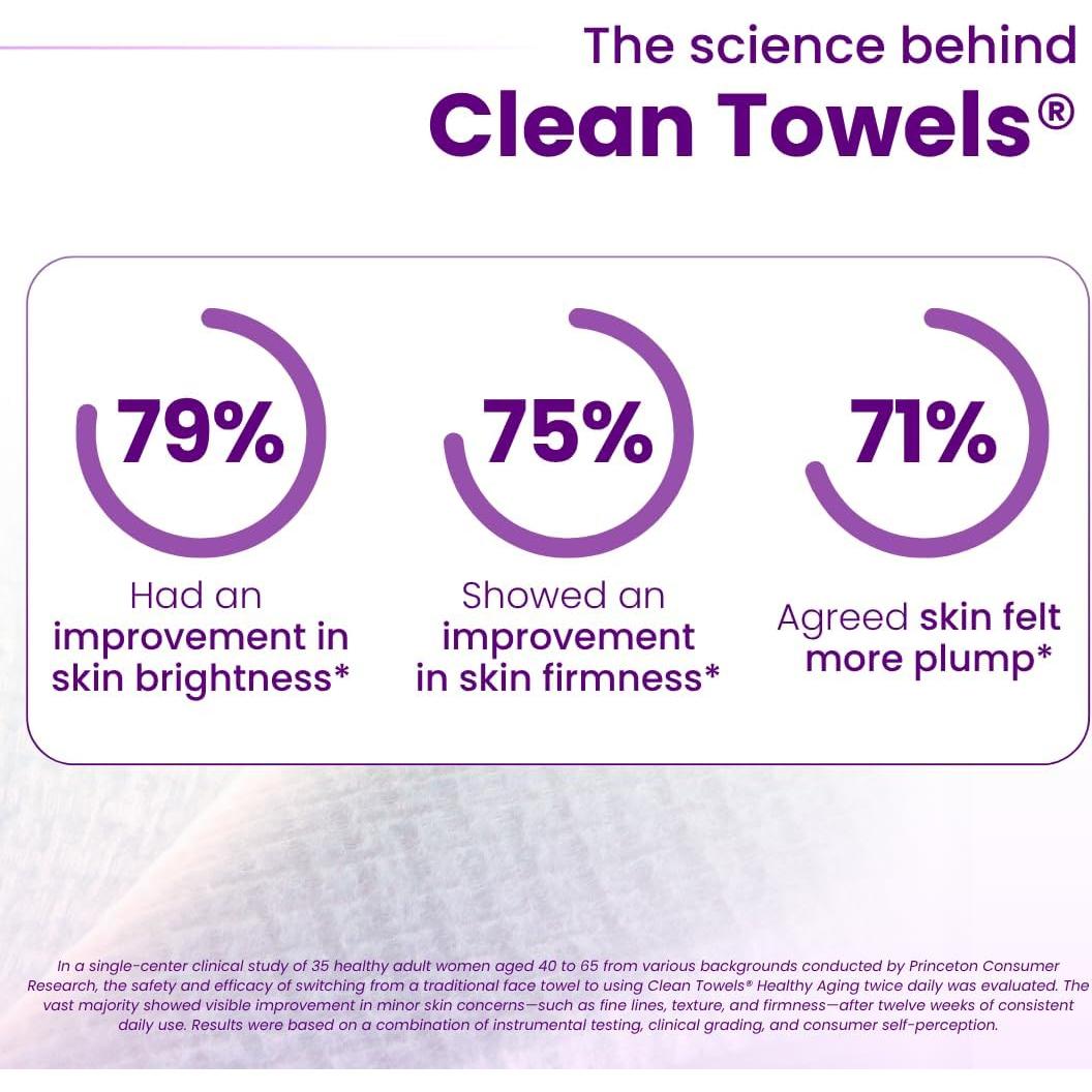 Toallas Limpias Club Toallas XL 50 Ct - Suavidad y Antiarrugas