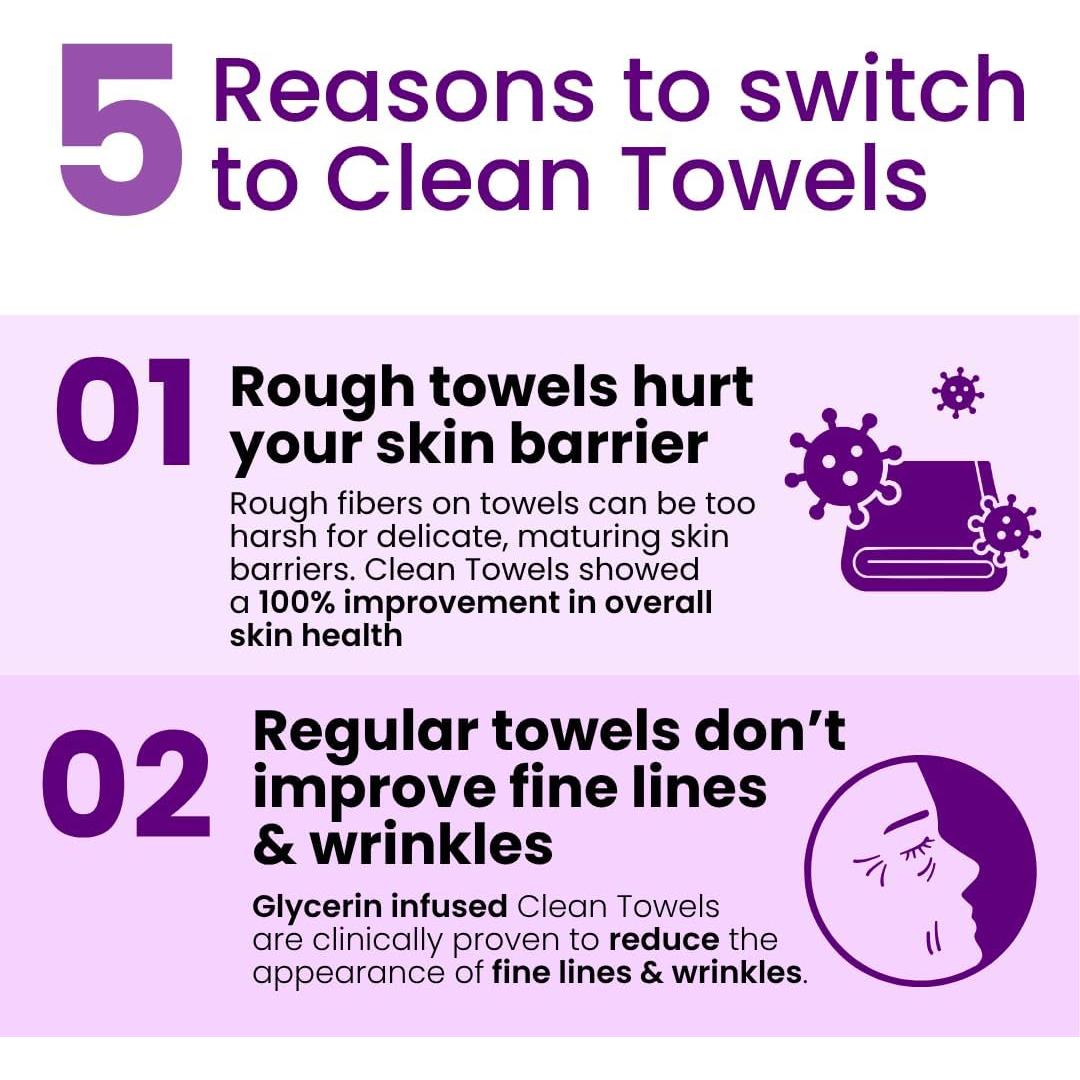 Toallas Limpias Club Toallas XL 50 Ct - Suavidad y Antiarrugas