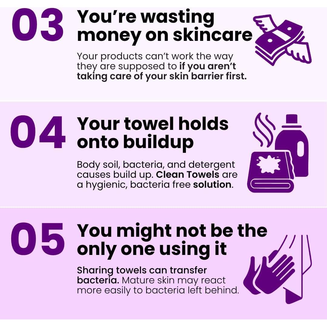 Toallas Limpias Club Toallas XL 50 Ct - Suavidad y Antiarrugas