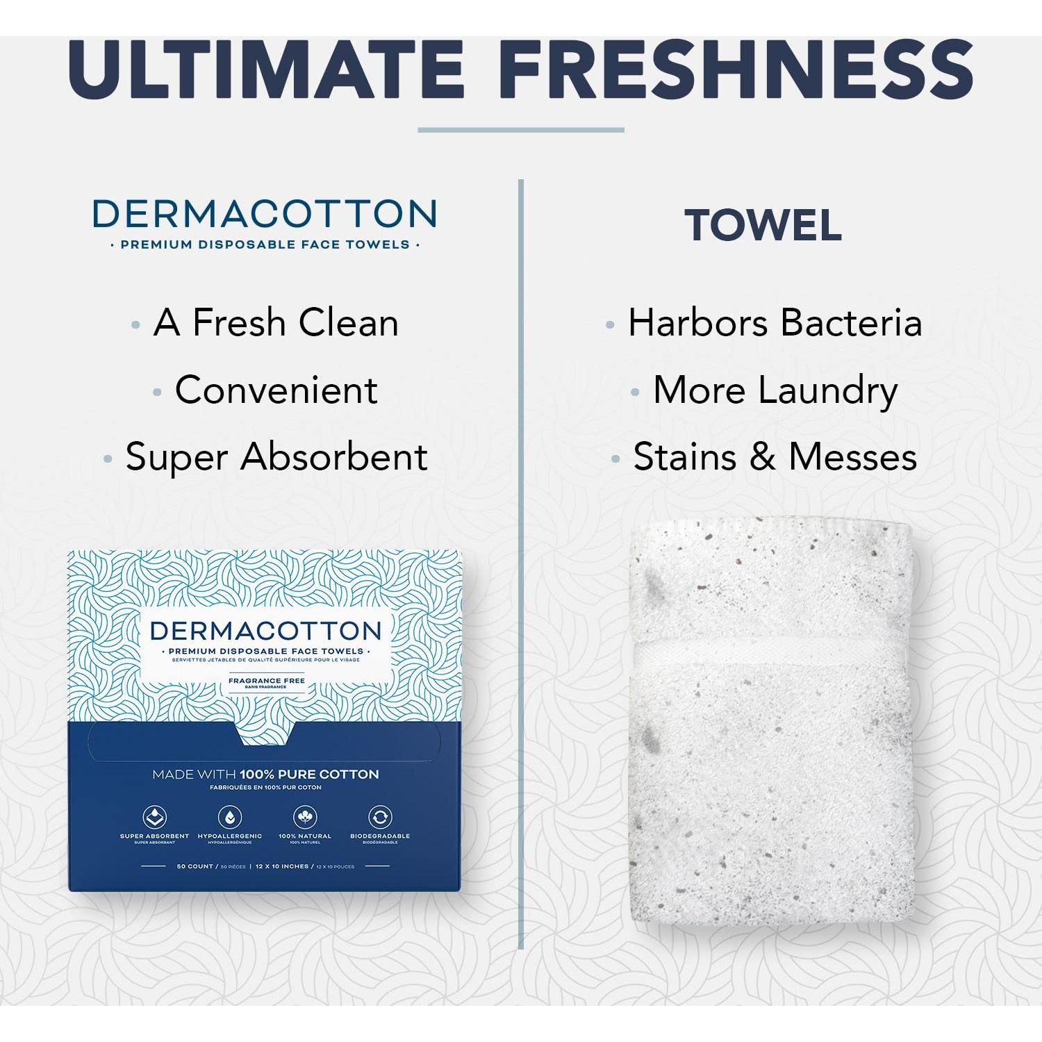 Toallas Faciales Desechables Dermacotton - 50 Unidades Hipoalergénicas