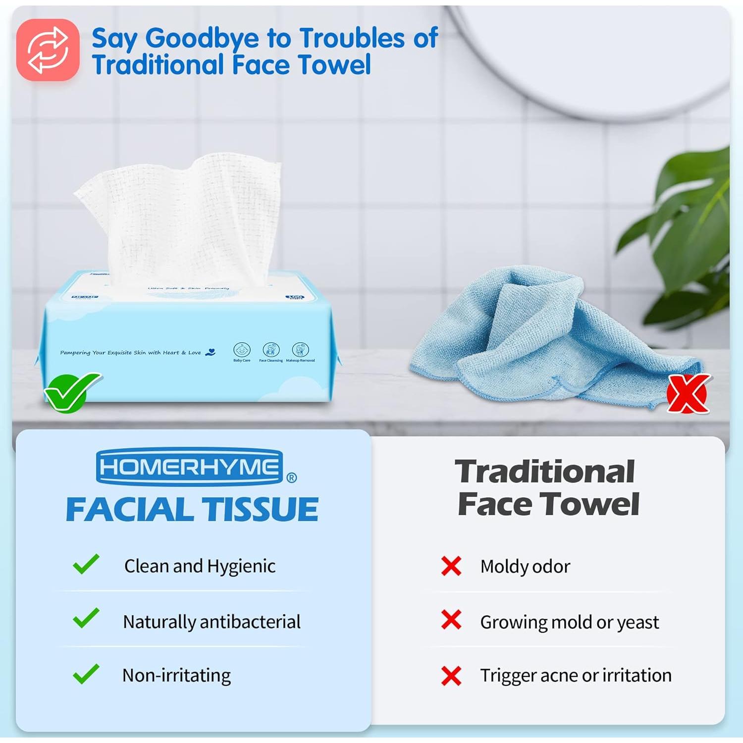 Toallas Faciales Desechables HOMERHYME 600 Hojas Biodegradables