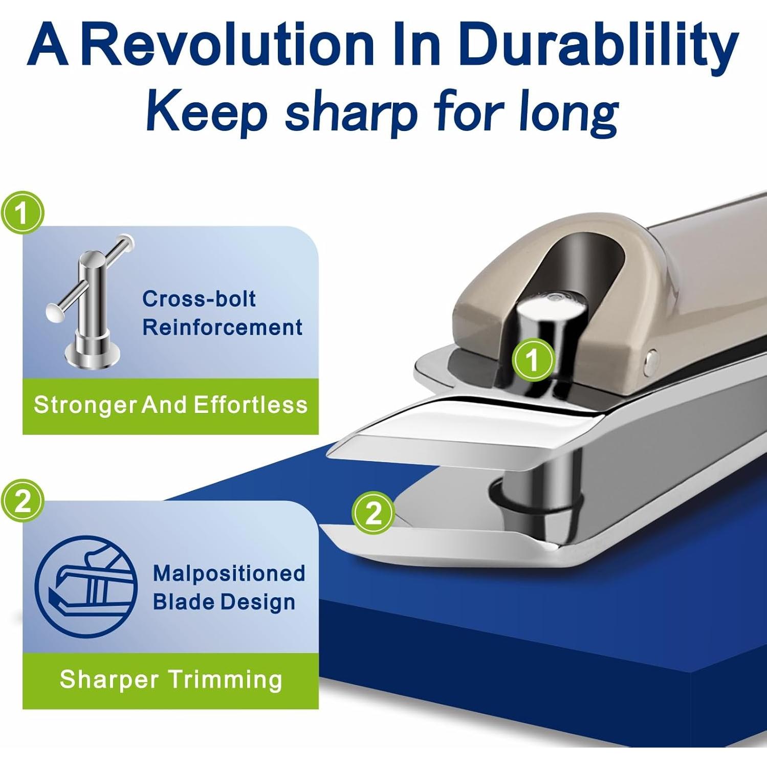 Cortauñas DIGNITY Lion con Recogedor y Bloqueo de Seguridad
