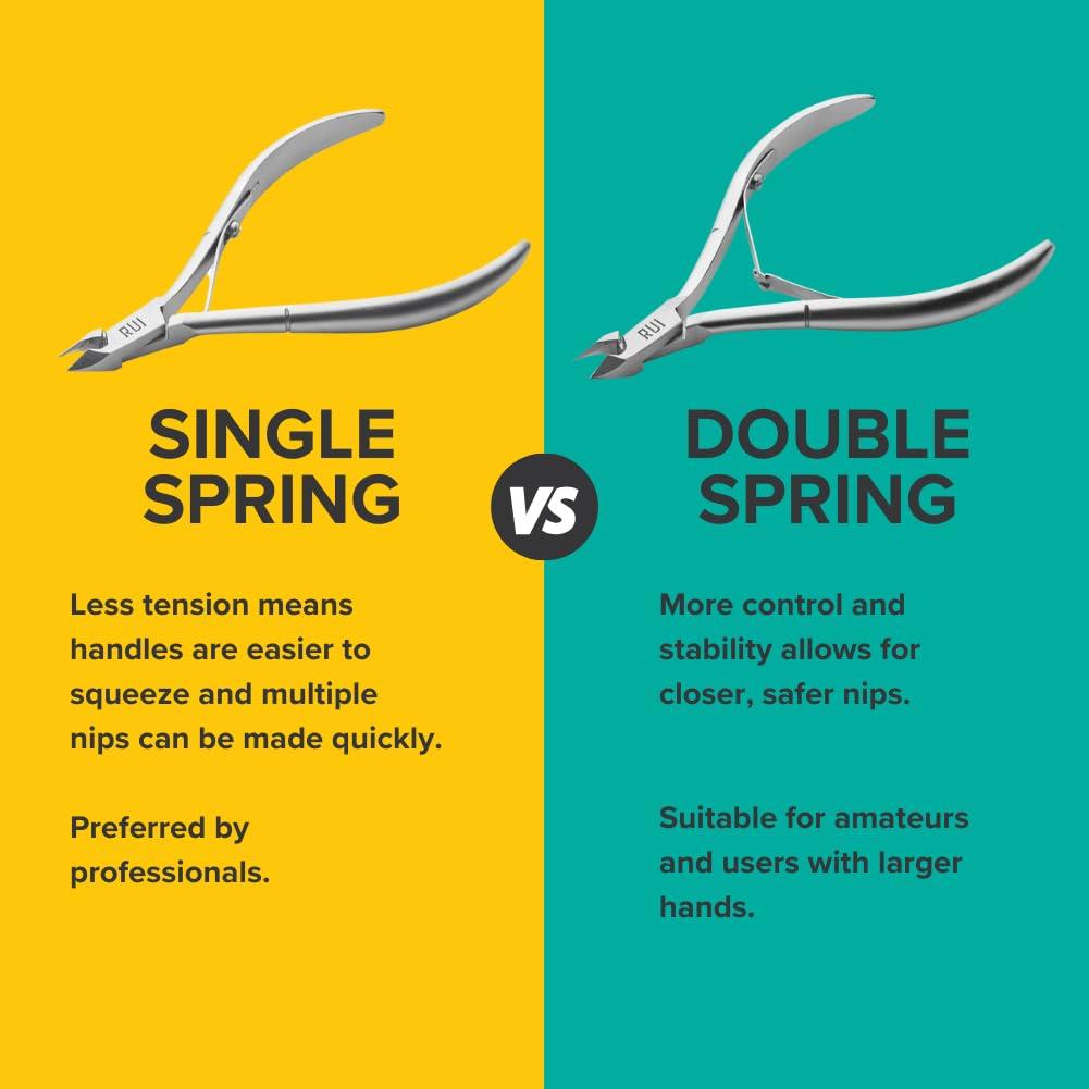 Cortaúñas de Cutícula Rui Smiths Doble Resorte 4mm Acero Inoxidable