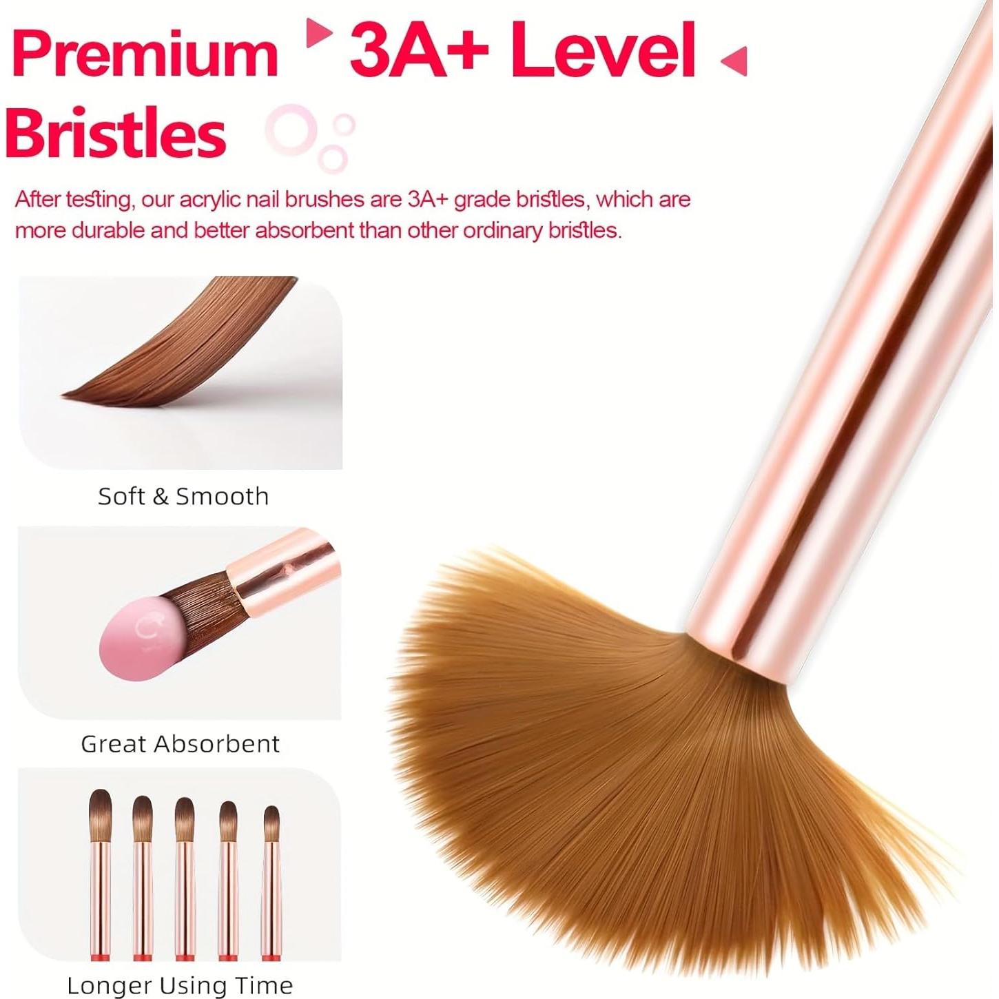 Juego de 5 Brochas Acrílicas Profesionales MUSILAN para Uñas