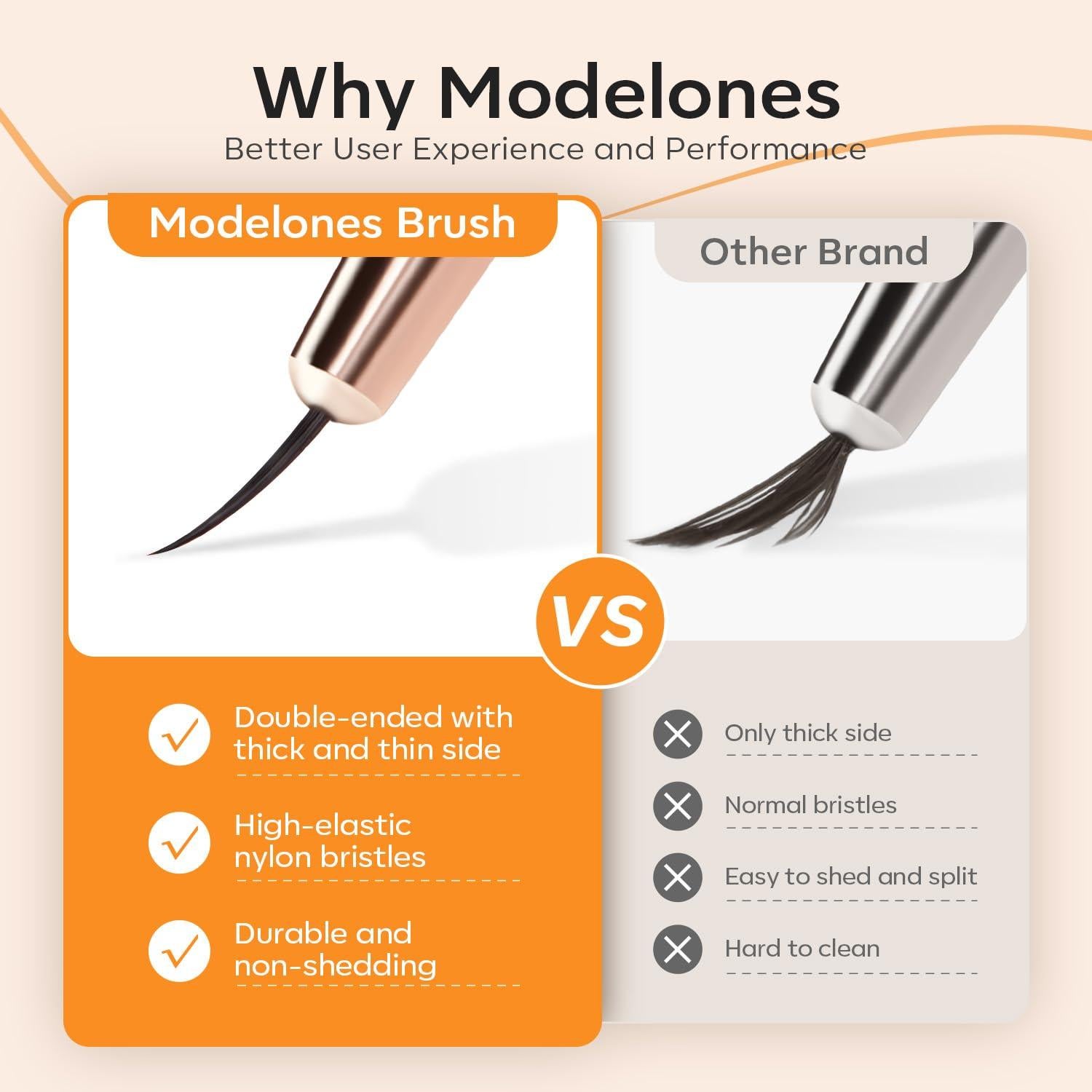 Kit de Pinceles para Arte de Uñas Modelones 7/11/15/20mm