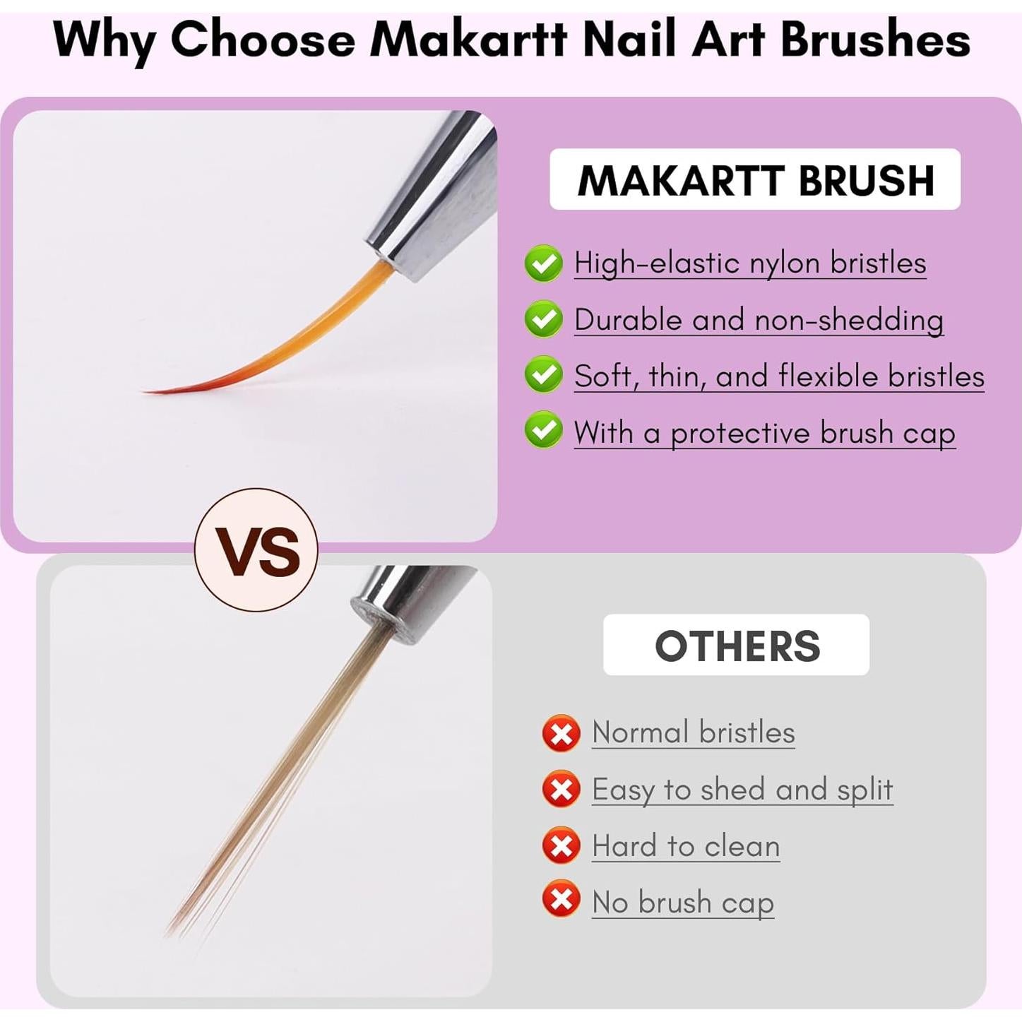 Conjunto de Pinceles para Uñas Makartt 5 Piezas 7-25mm