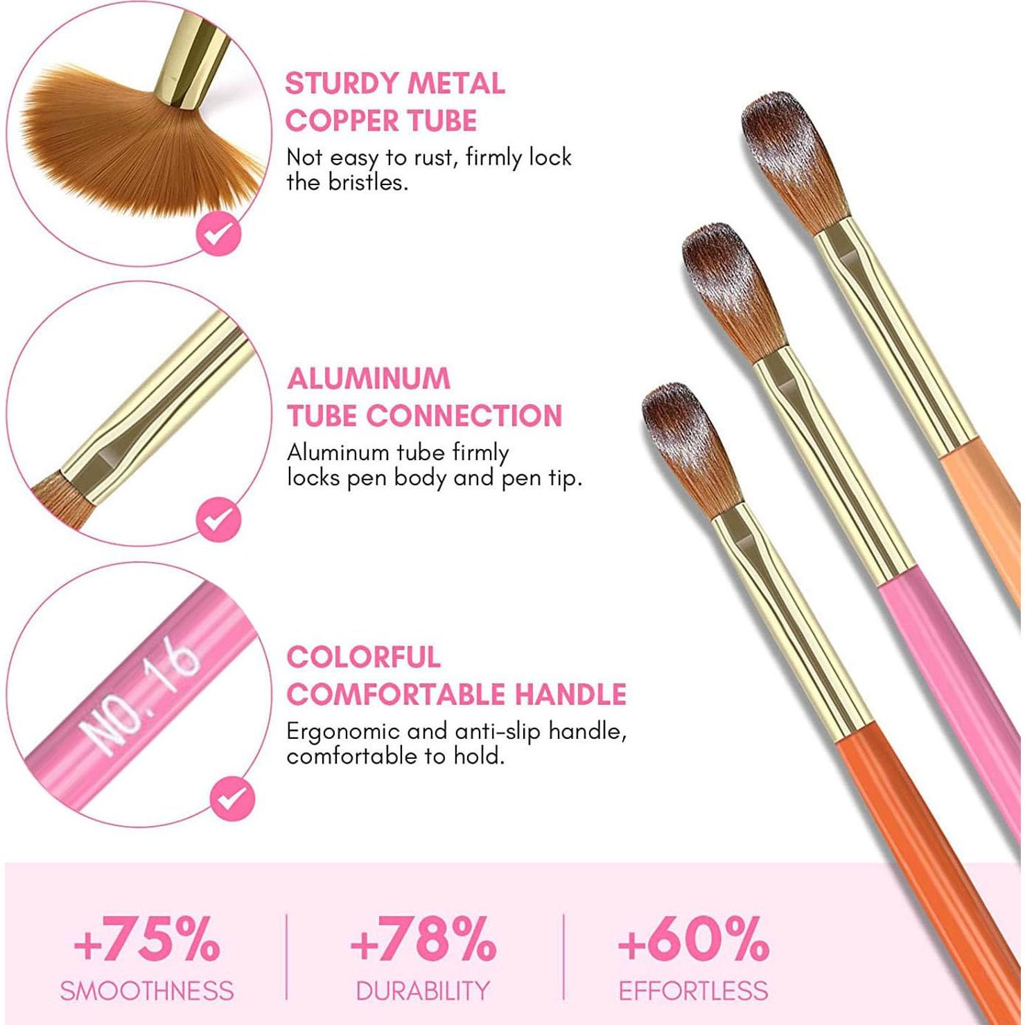 Juego de 9 Brochas Acrílicas para Uñas MAGIC ARMOR - Tamaños 4 a 20