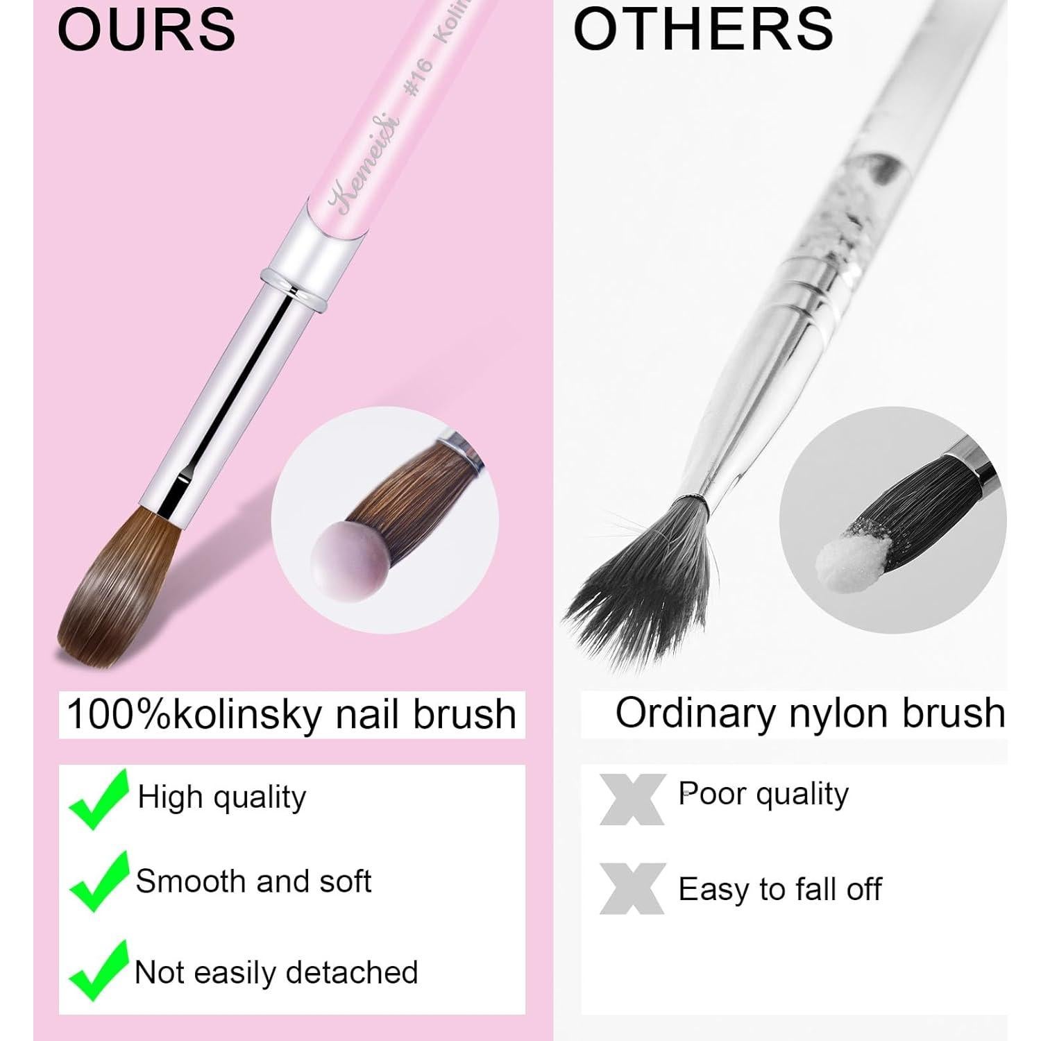 Pincel de Uñas Acrílico KEMEISI #10 21.78cm Rosa Profesional