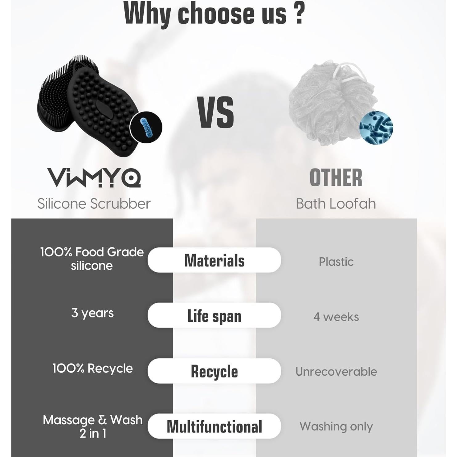 Esponja de Silicona Exfoliante VWMYQ Doble Cara 12.7x7.6cm