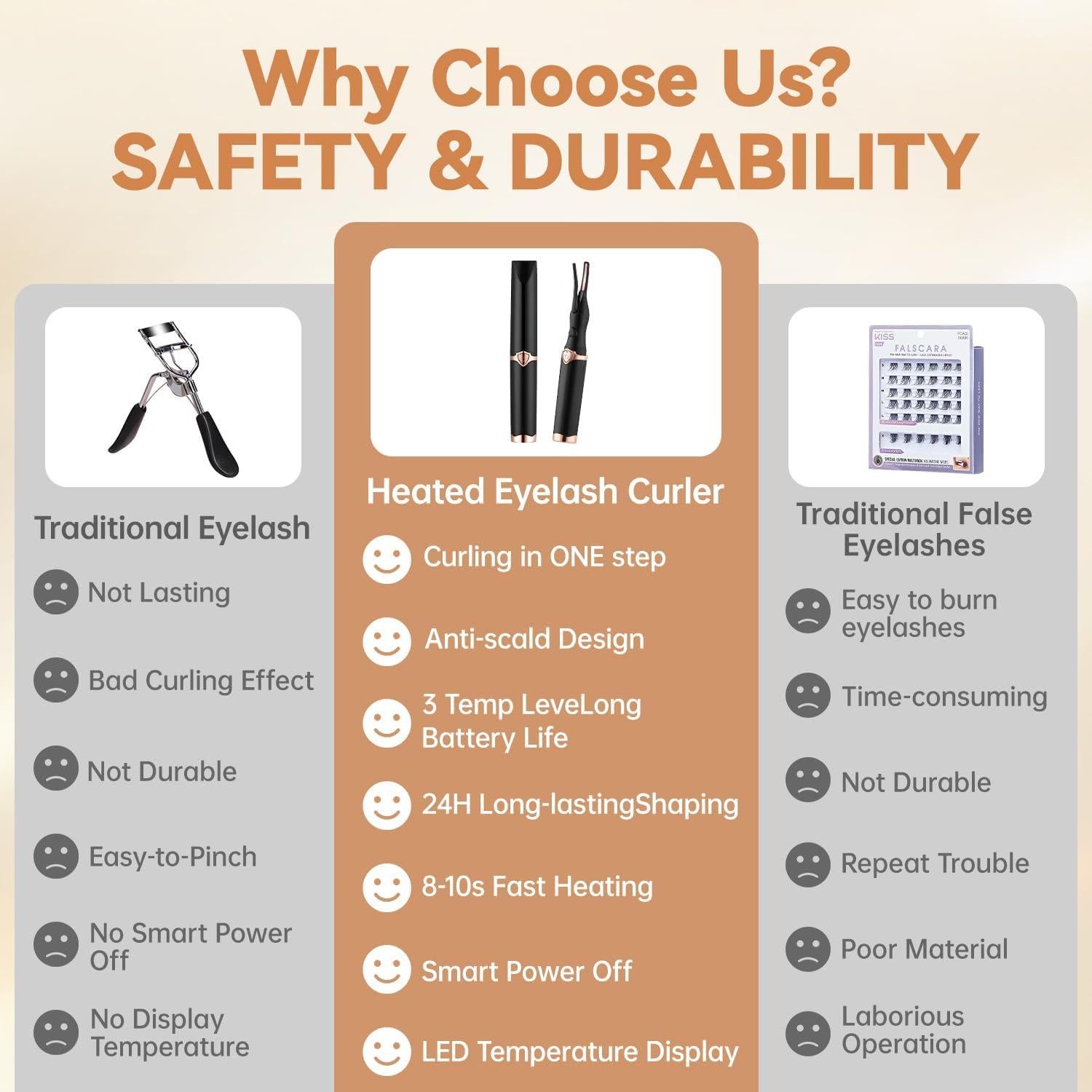 Rizador de Pestañas Calentado Jxbiu USB Recargable 3 Temperaturas